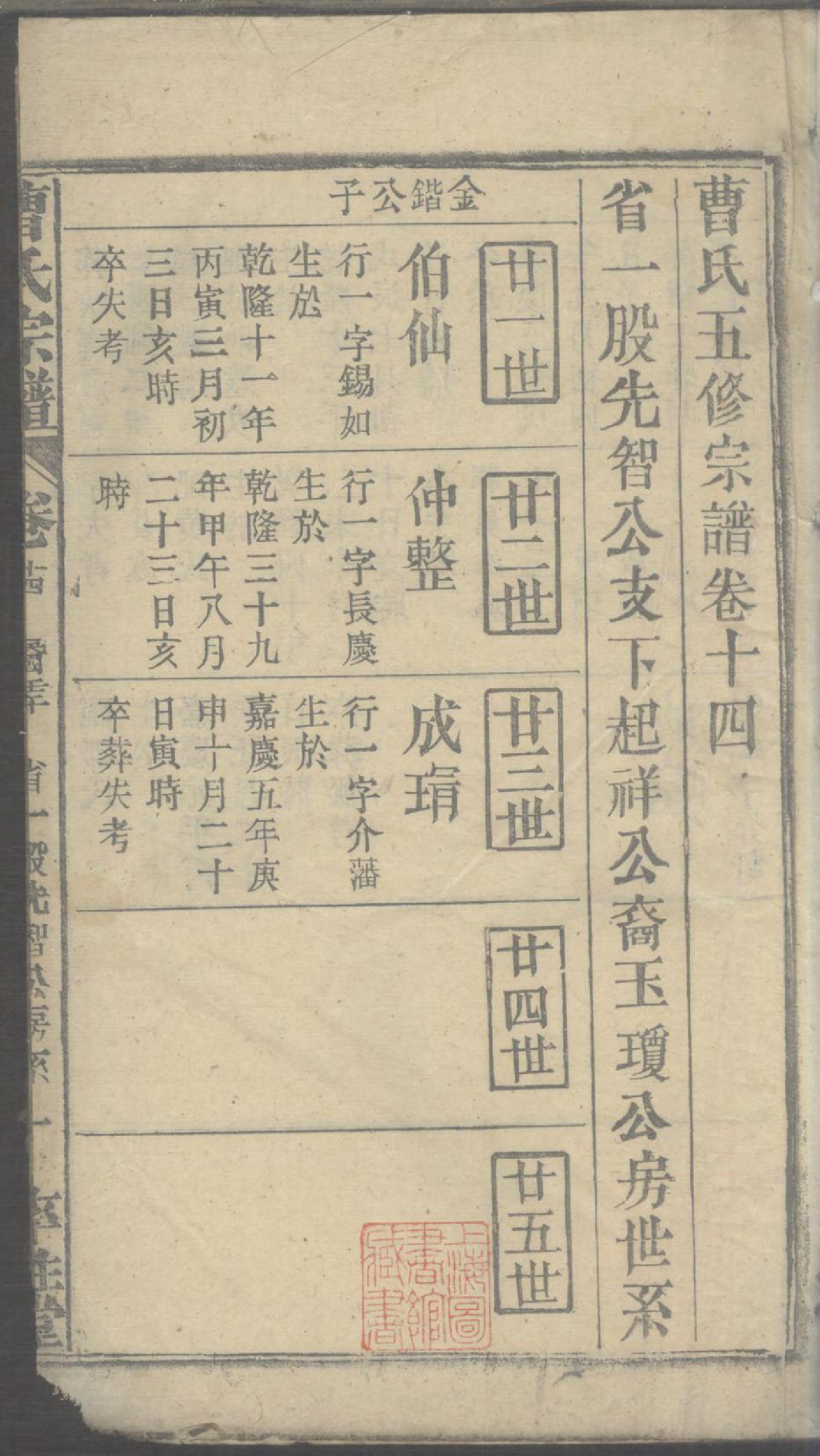 1244曹氏宗谱_016_第3页