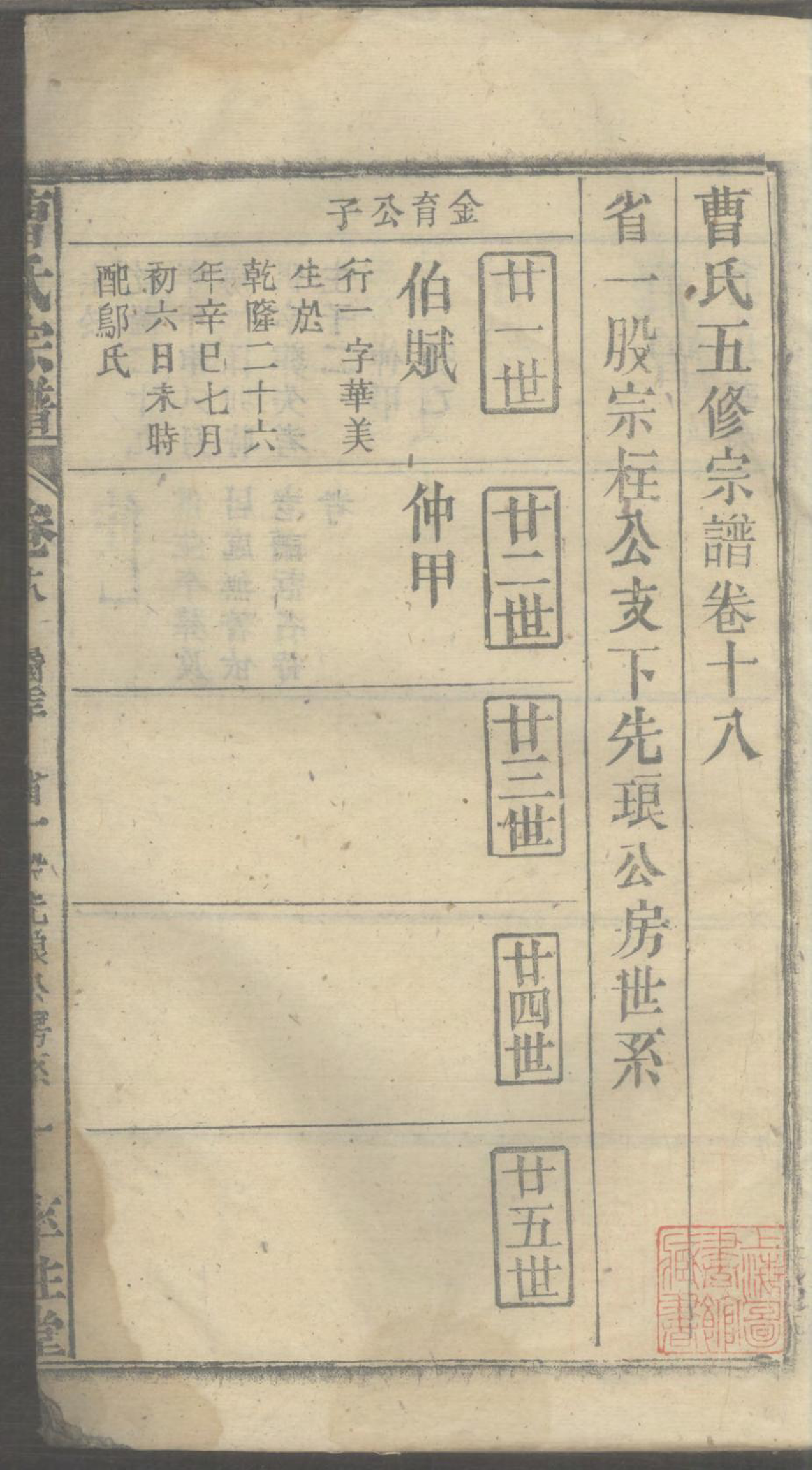 1244曹氏宗谱_020_第3页