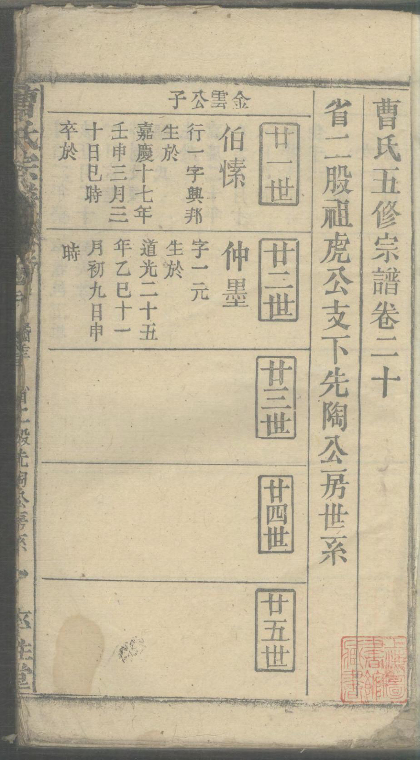 1244曹氏宗谱_022_第3页