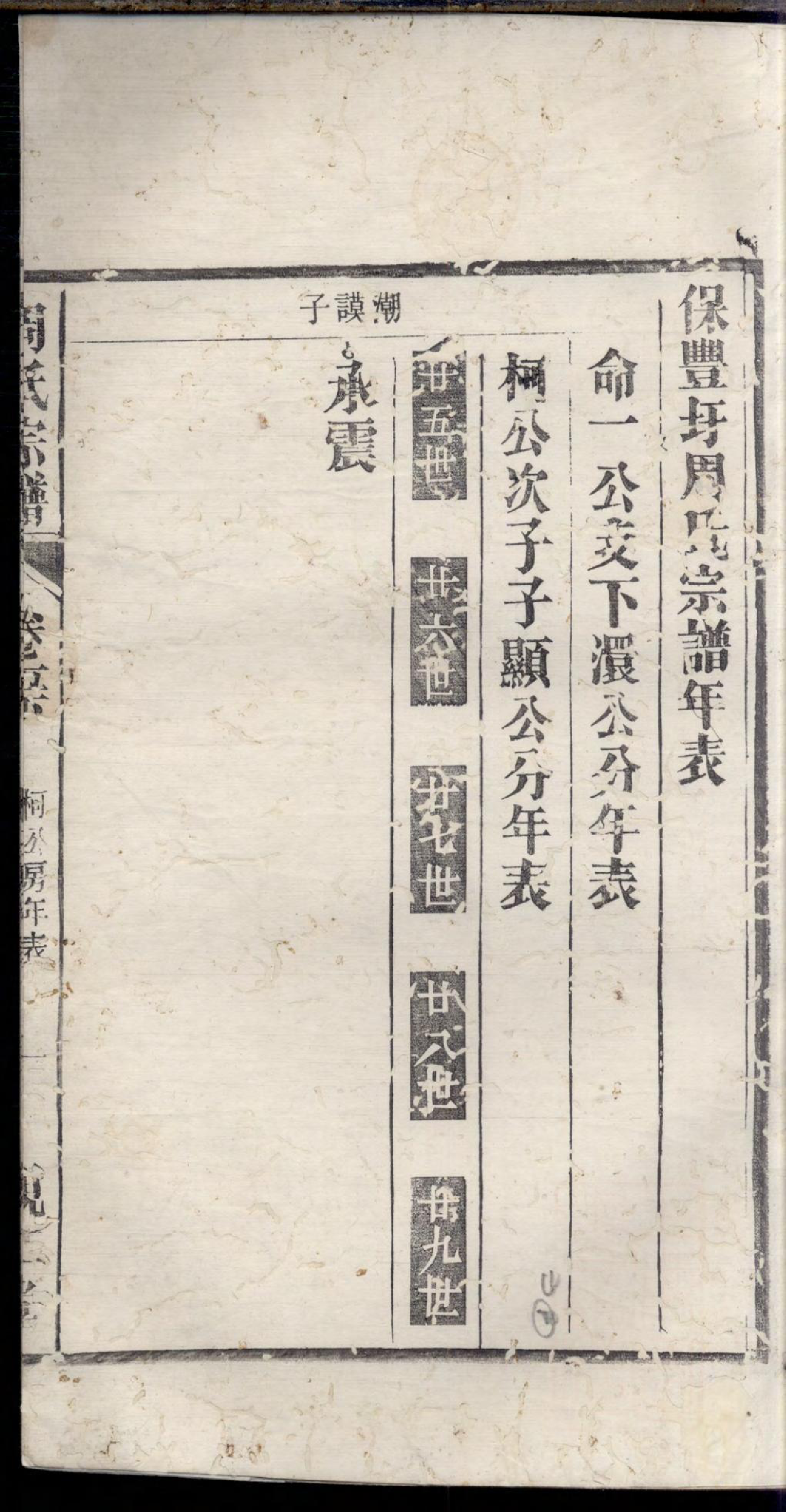 1245保丰圩周氏族谱_004_第2页