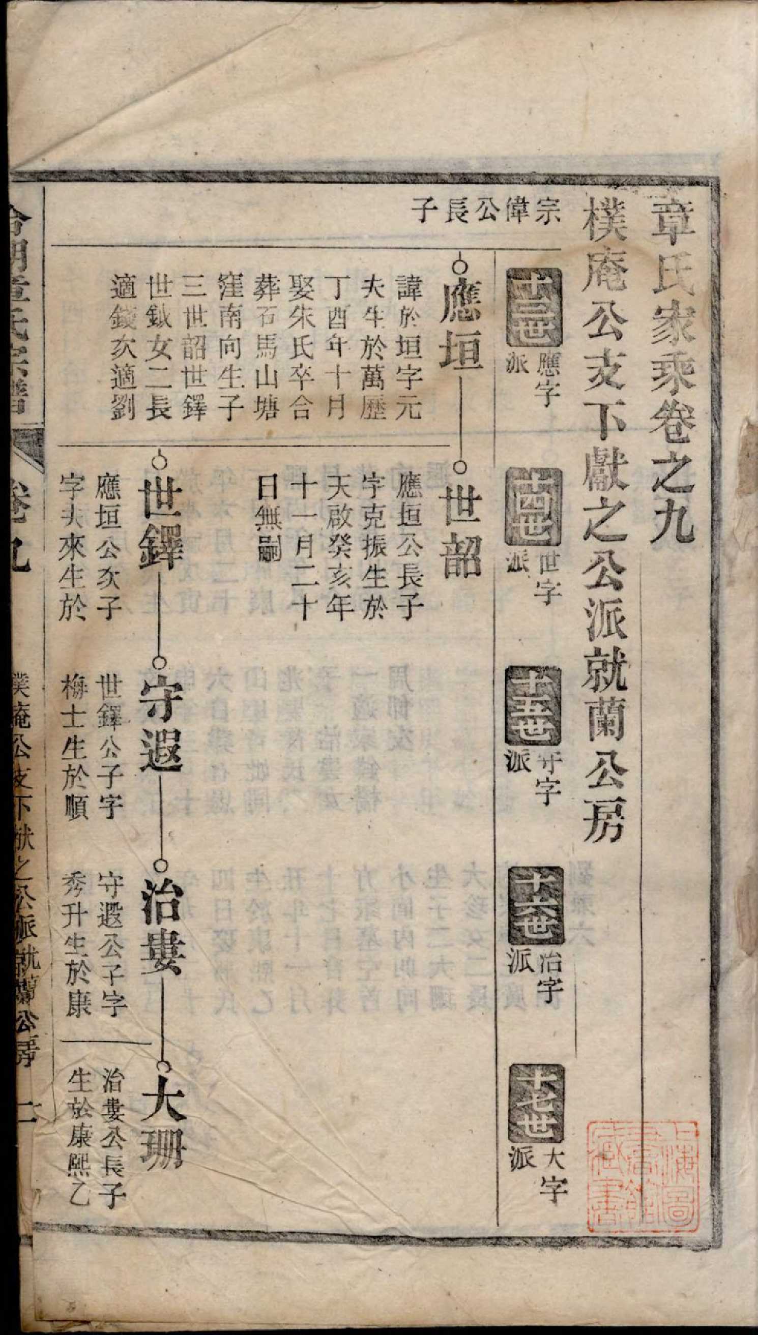 1251章氏家乘_012_第3页