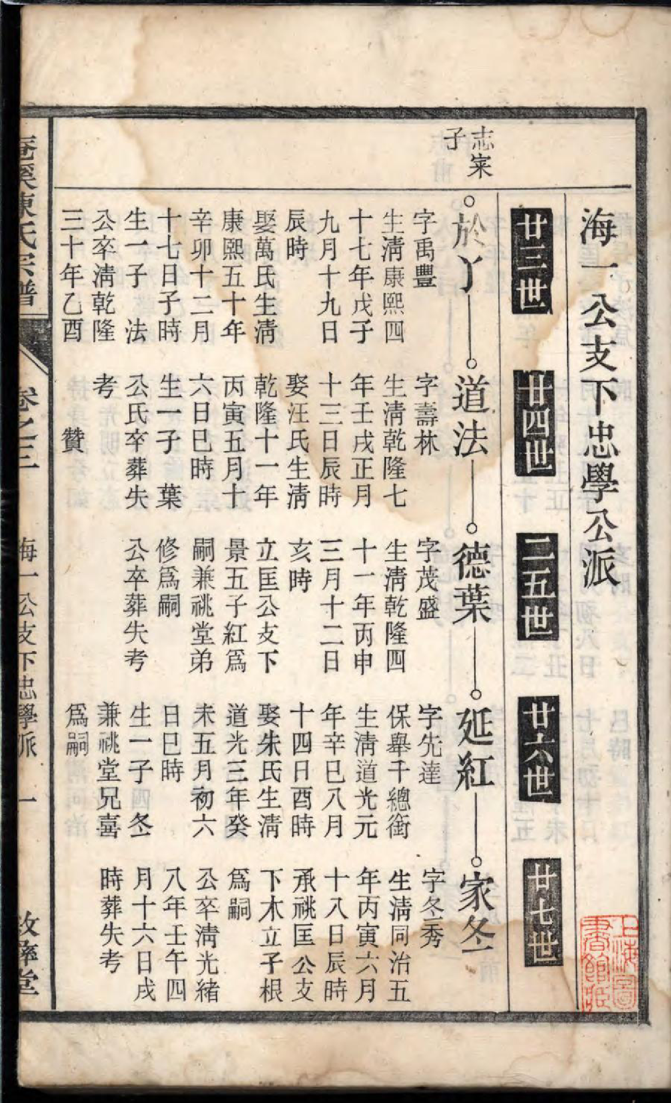 1471庵溪陈氏宗谱_003_第2页