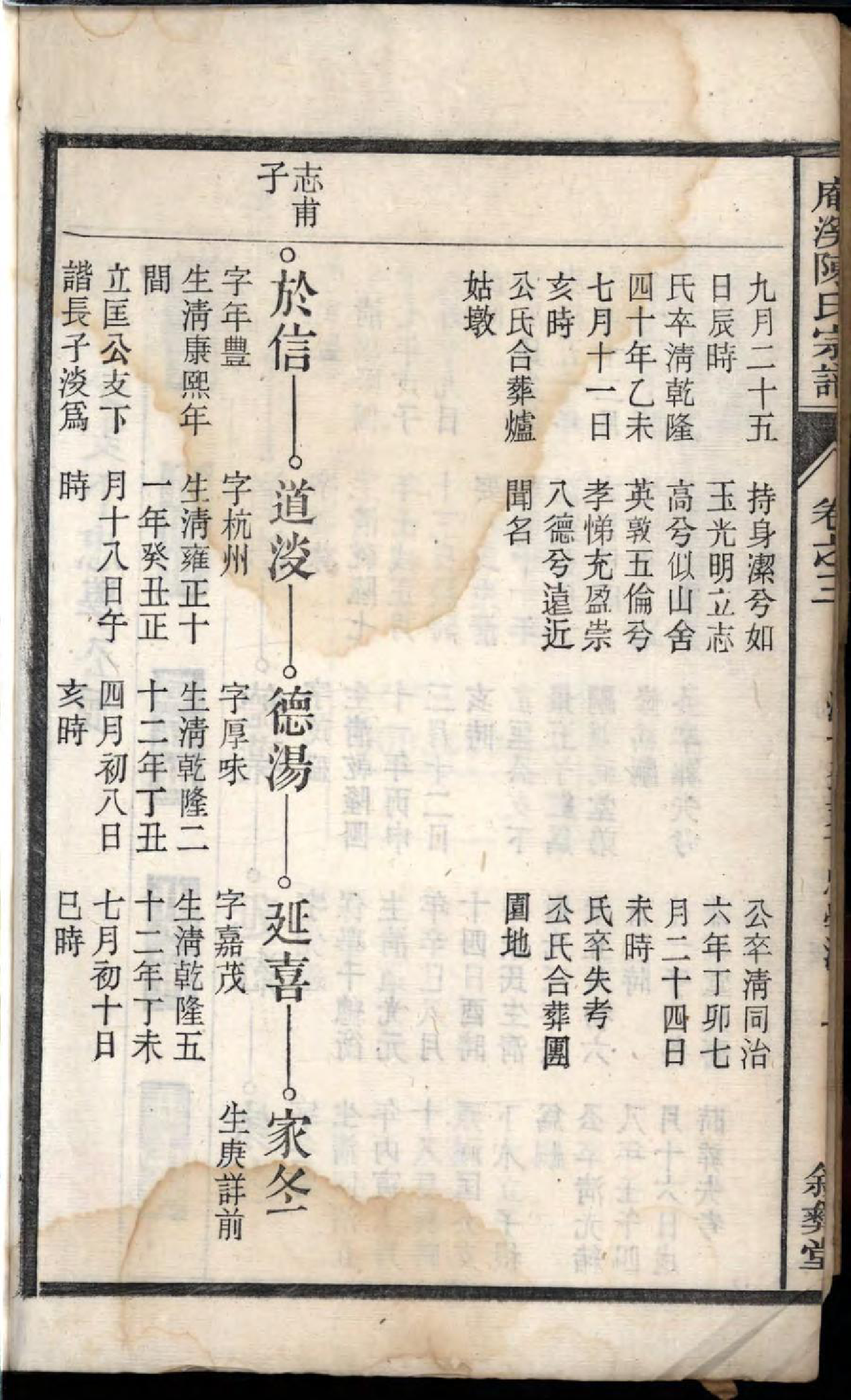 1471庵溪陈氏宗谱_003_第3页