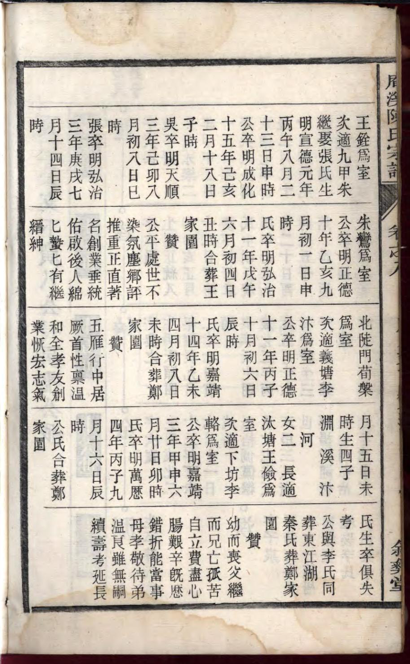 1471庵溪陈氏宗谱_008_第3页