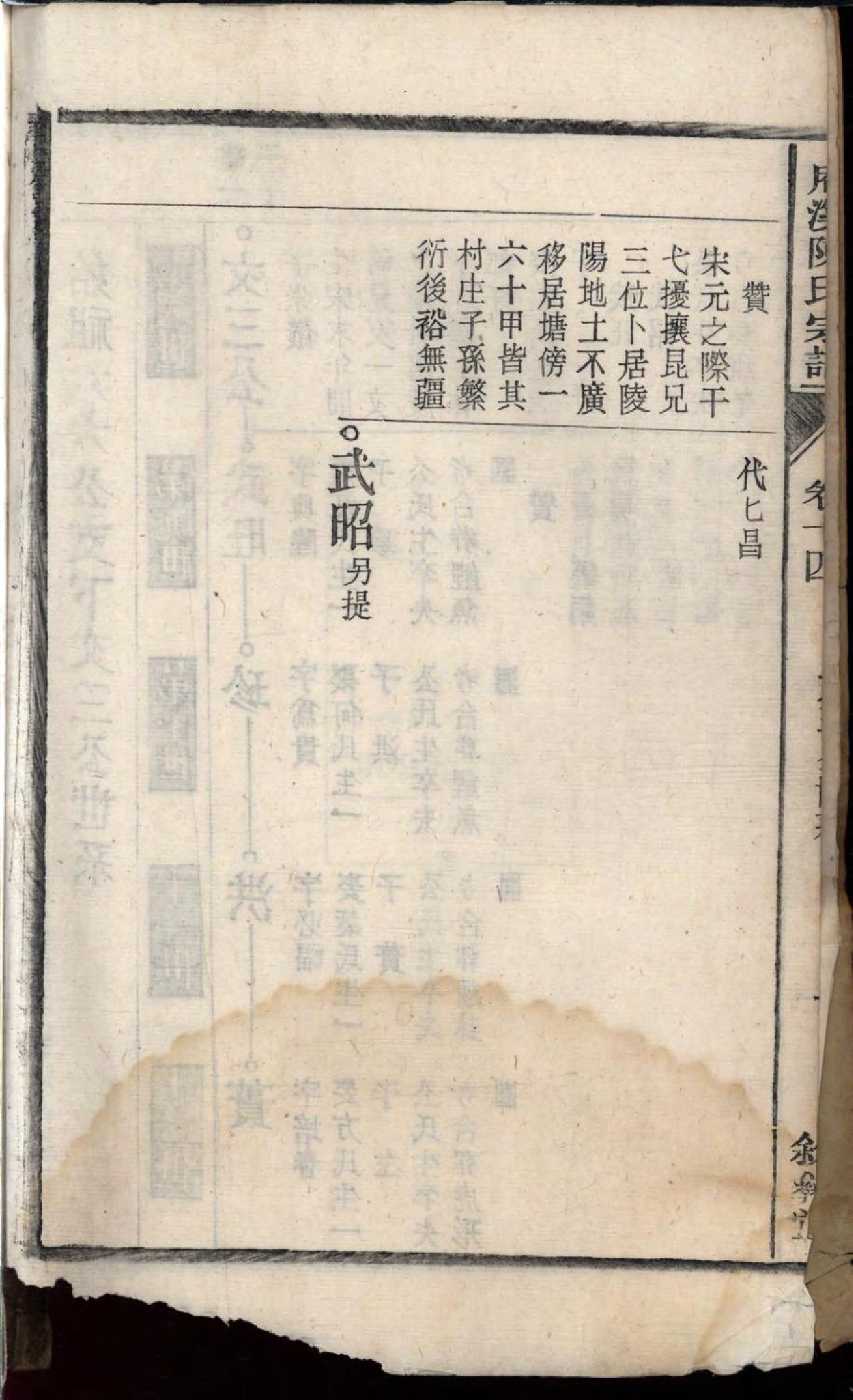 1471庵溪陈氏宗谱_012_第3页
