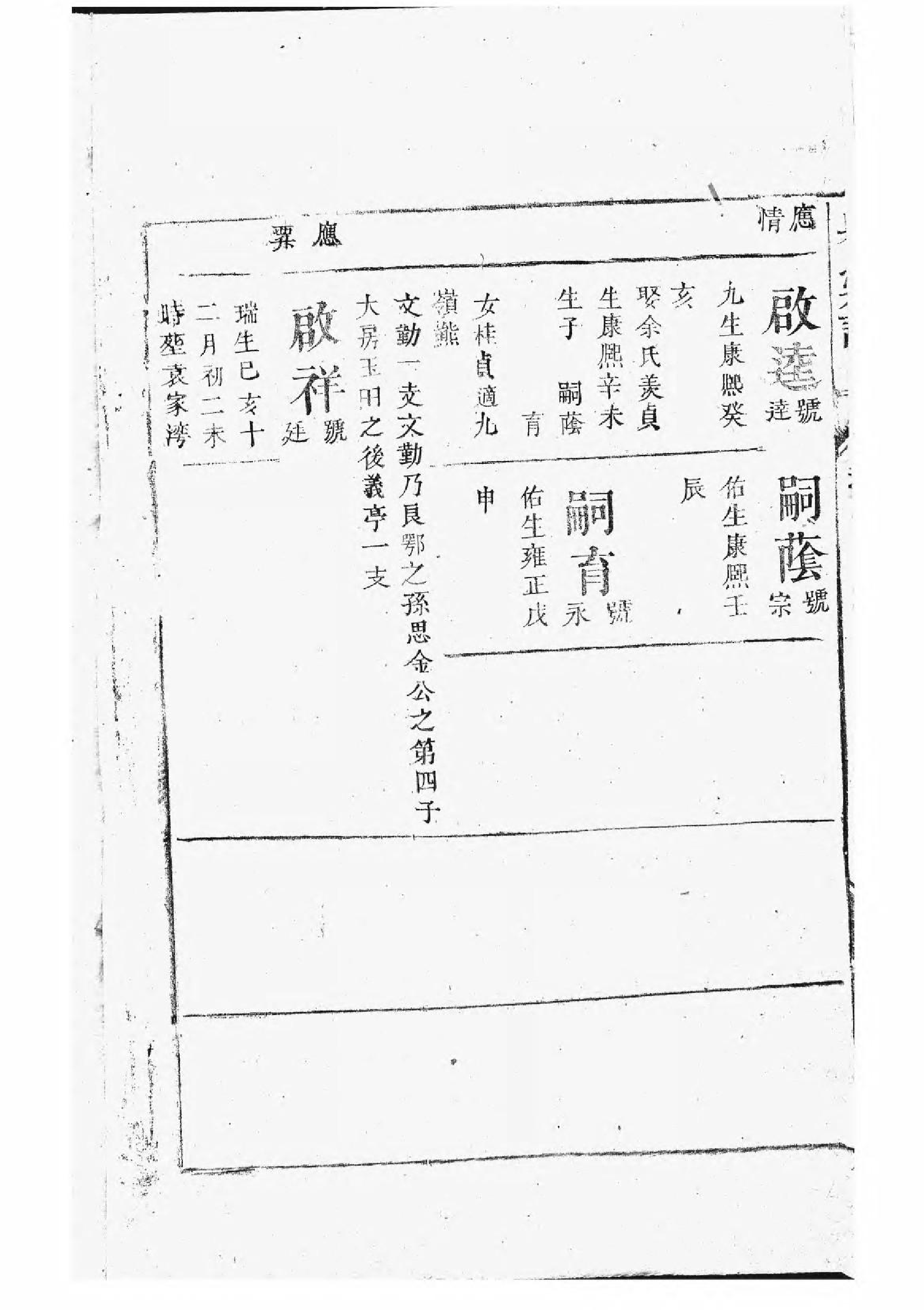 1615平江吴氏重修家谱_005_第3页