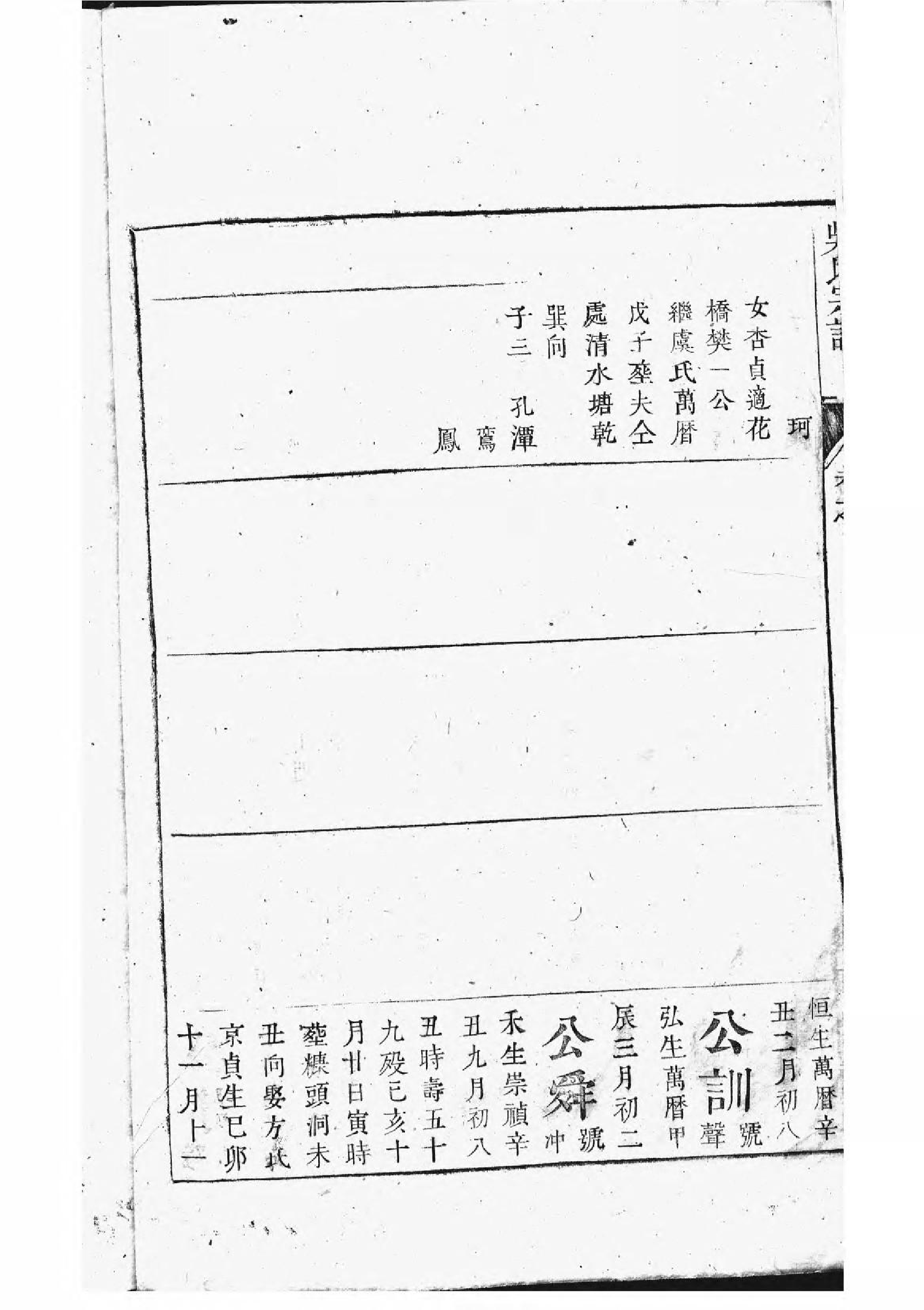 1615平江吴氏重修家谱_007_第3页