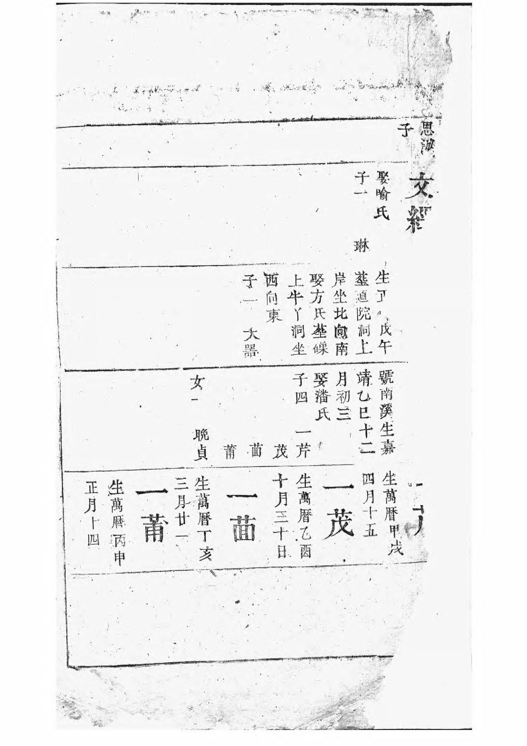 1615平江吴氏重修家谱_008_第1页