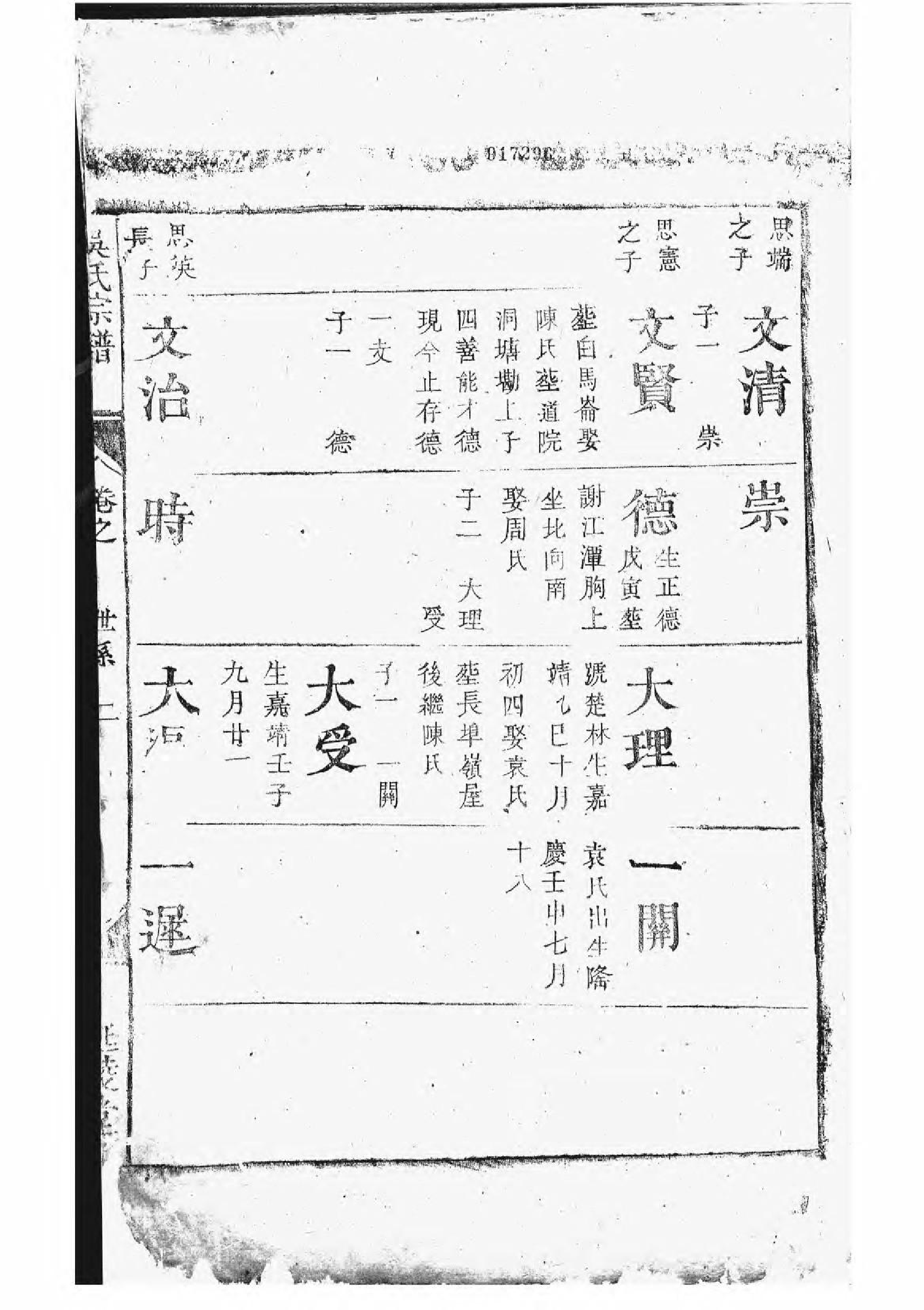 1615平江吴氏重修家谱_008_第2页
