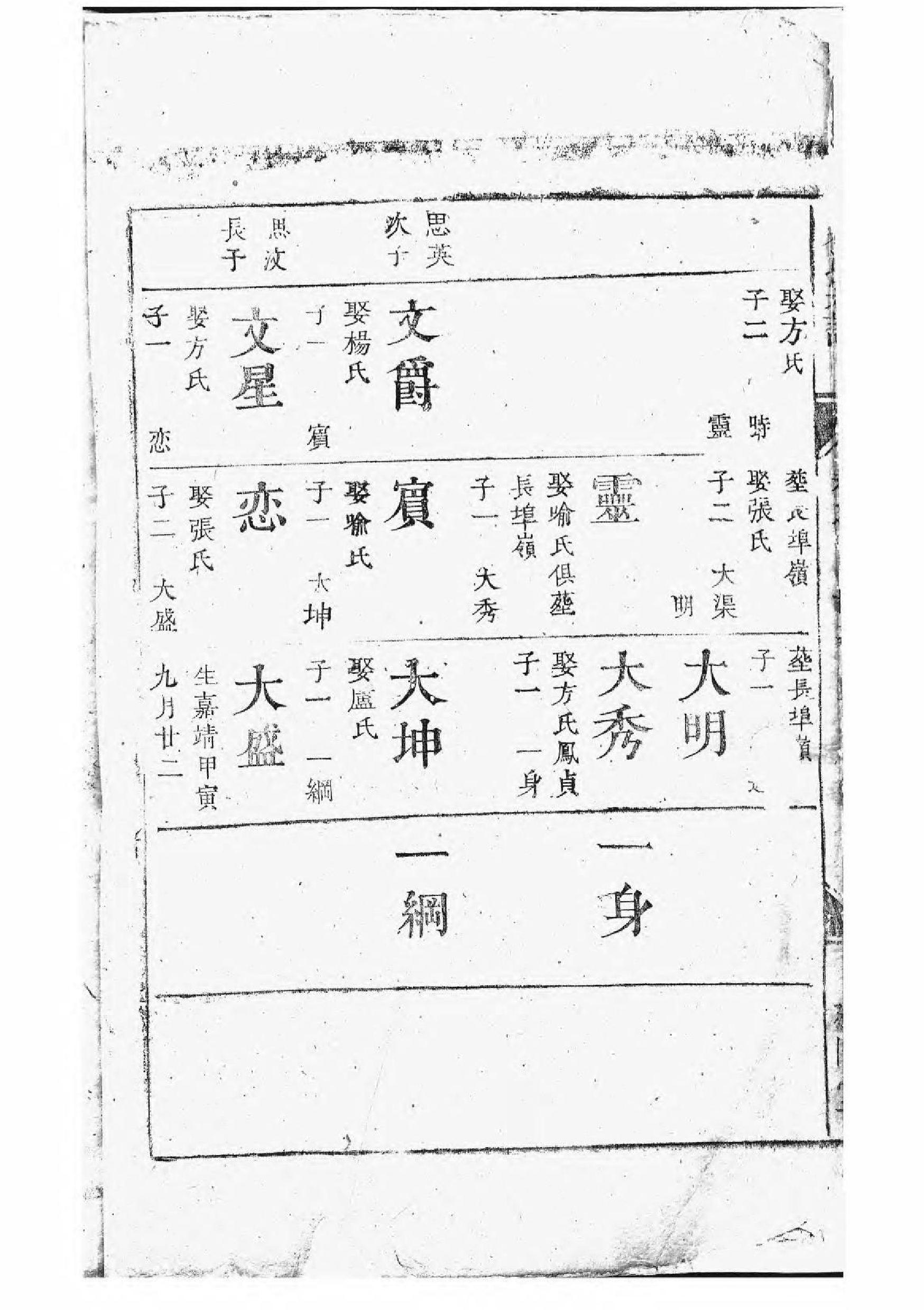 1615平江吴氏重修家谱_008_第3页