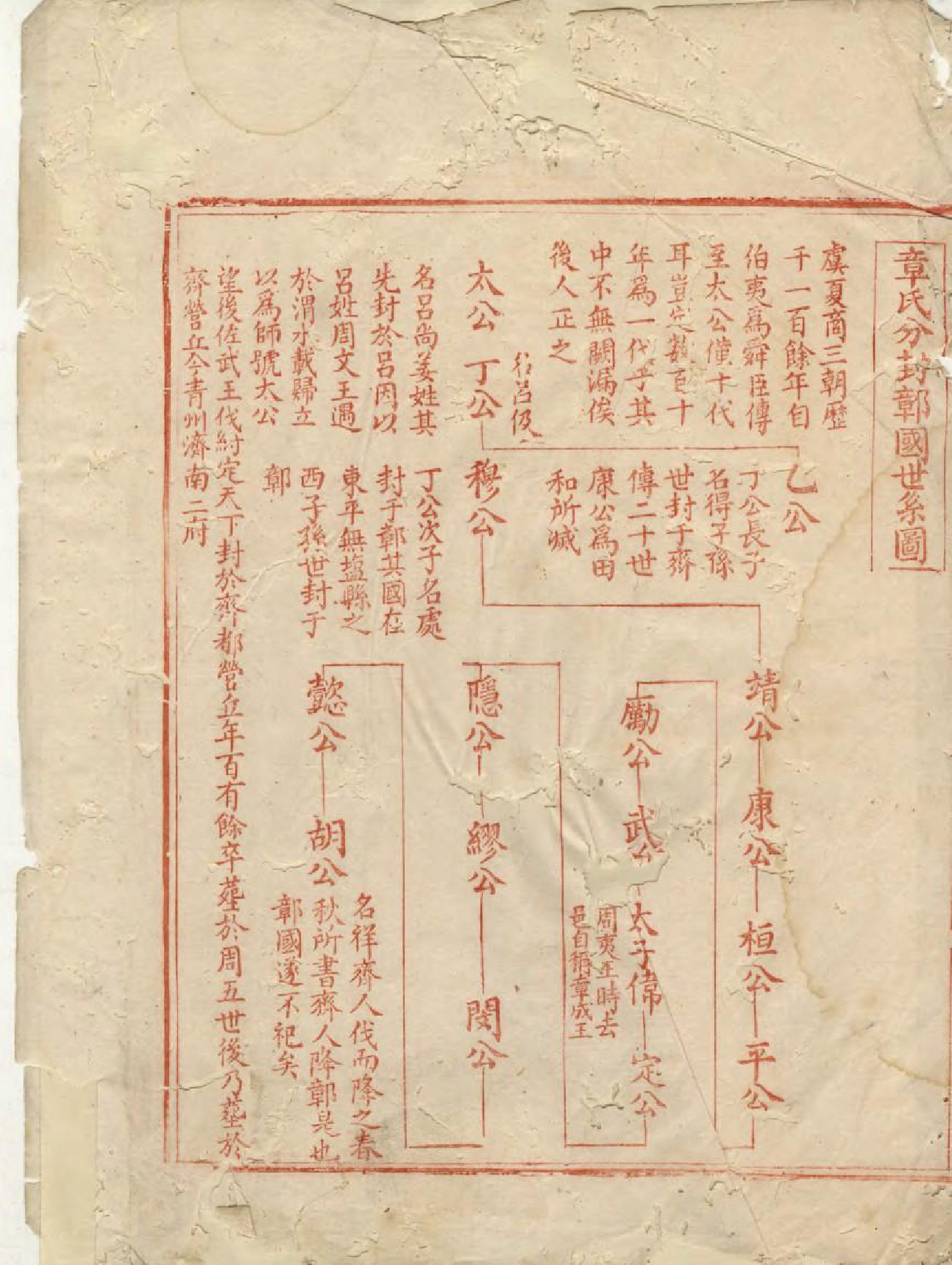 1616浦城章氏重修宗谱_002_第2页