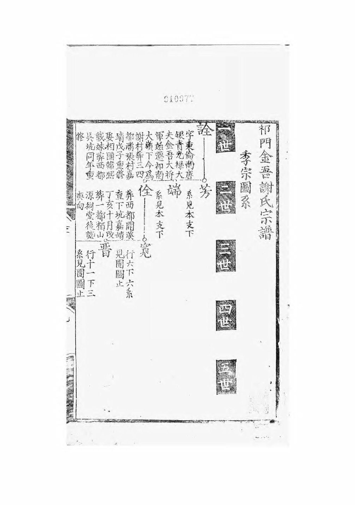 1622祁门金吾谢氏宗谱_002_第2页