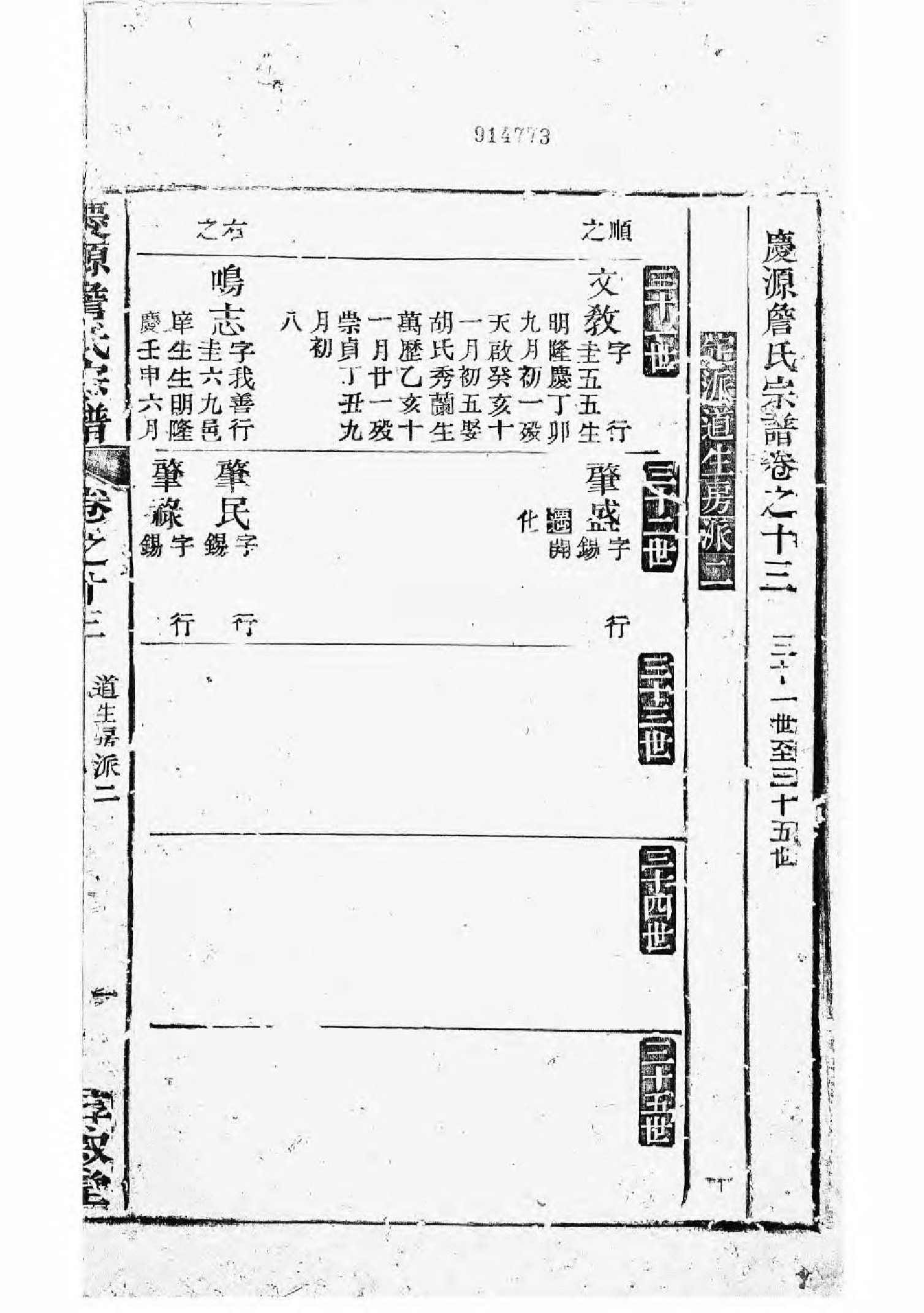 1628庆源詹氏宗谱_007_第2页