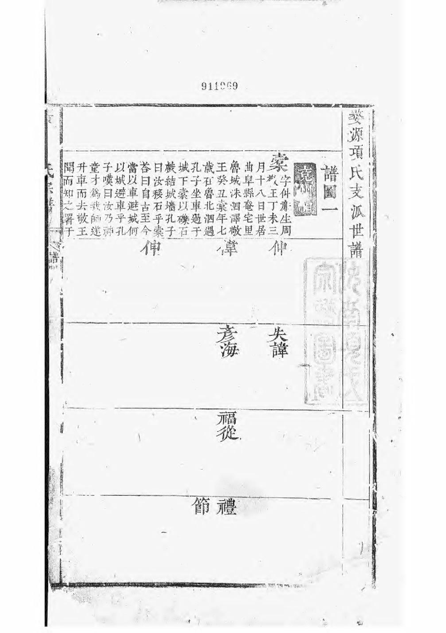 1629汝南项氏宗谱_002_第2页