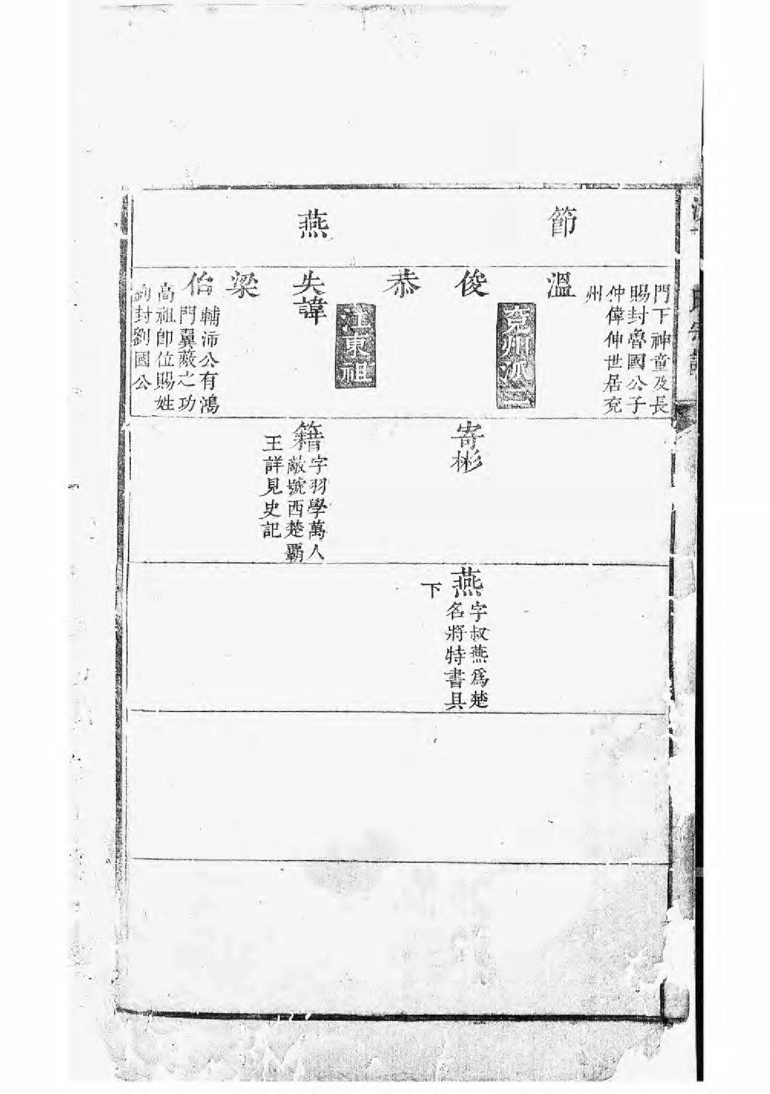 1629汝南项氏宗谱_002_第3页