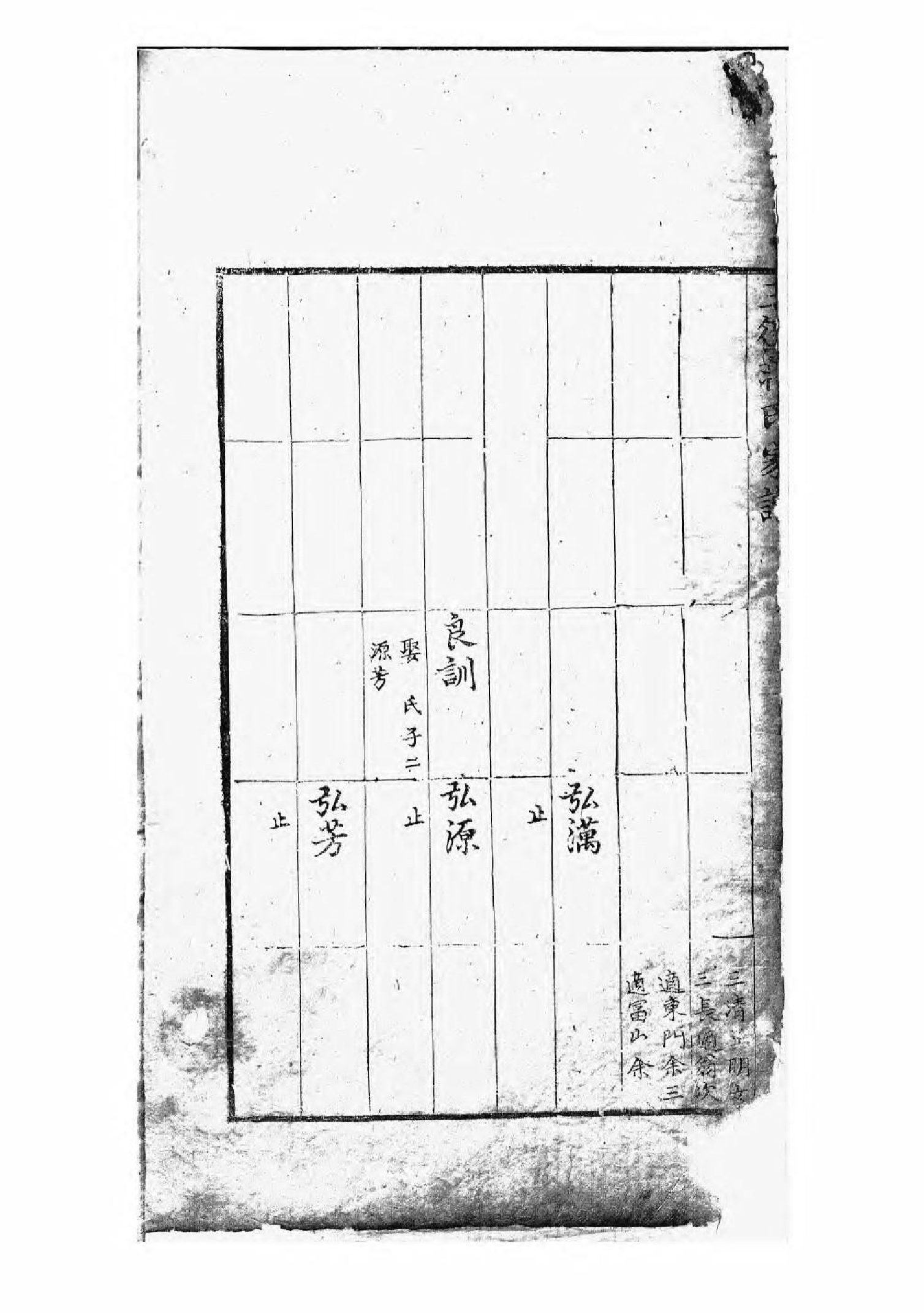 1630三径蒋氏家谱_001_第3页