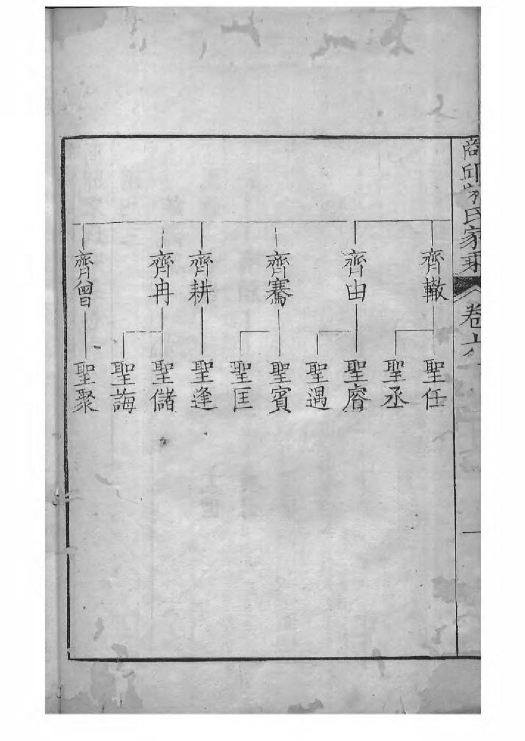1633商丘宋氏家乘_005_第3页