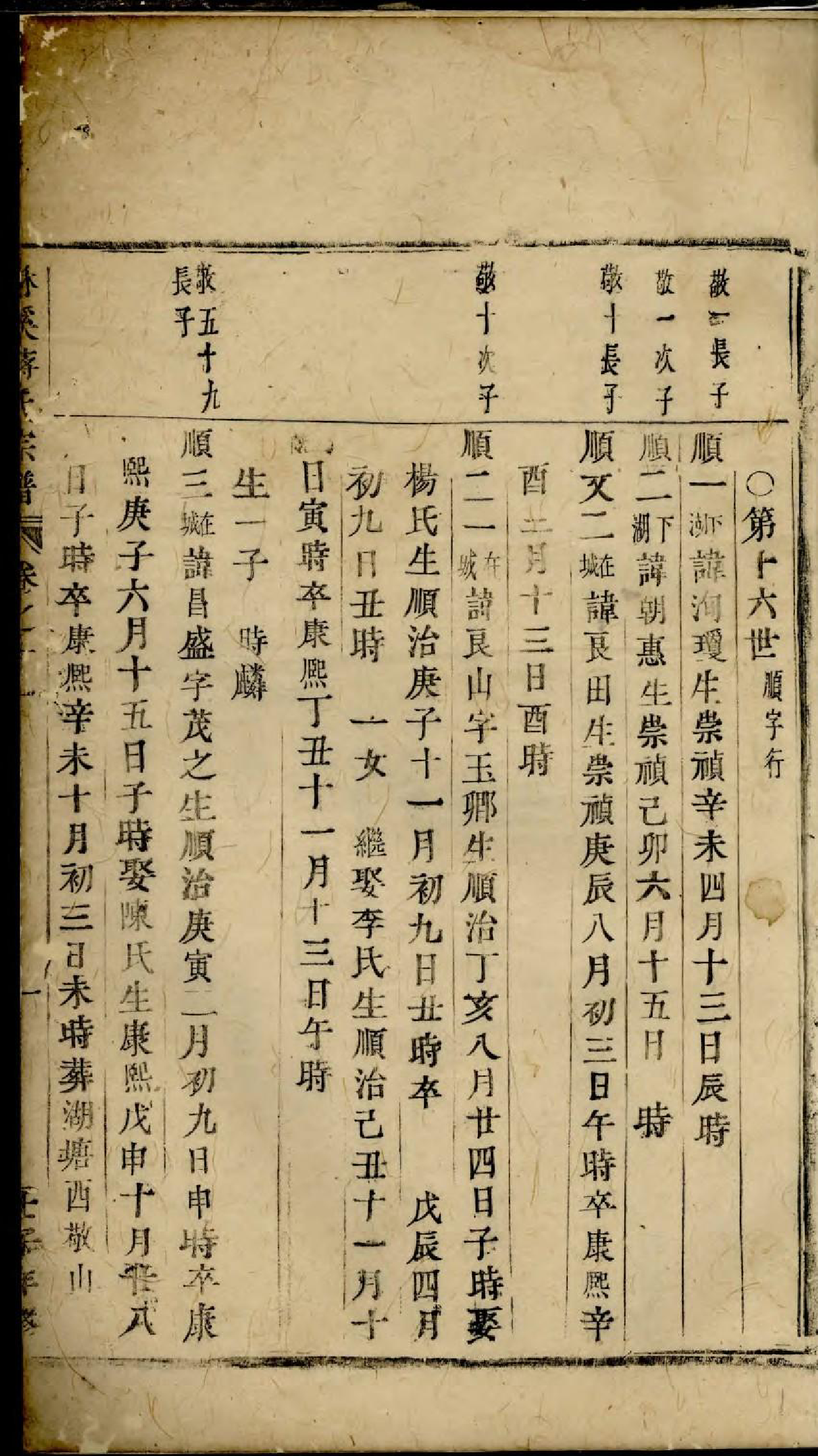 1639酥溪蒋氏宗谱_006_第3页