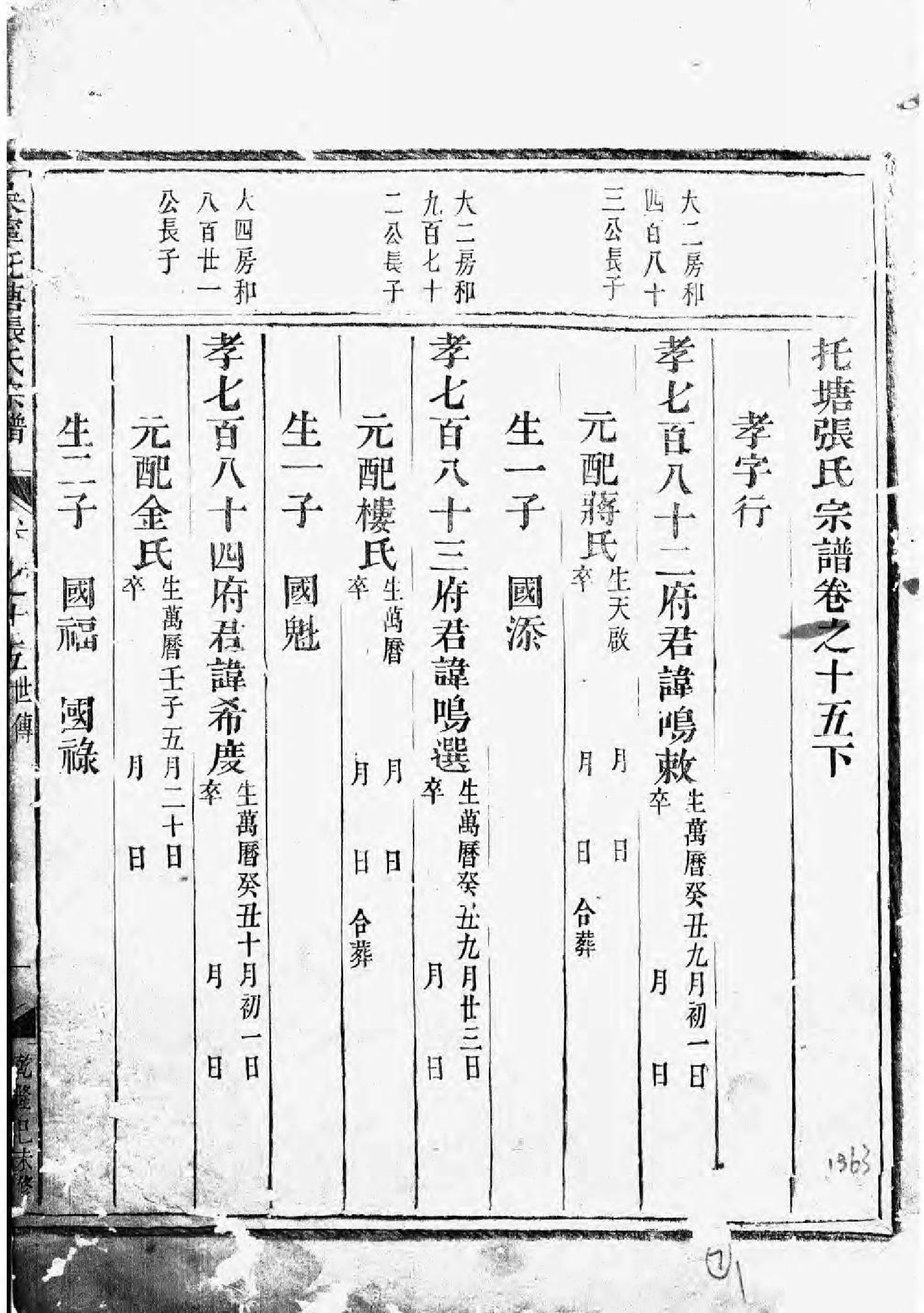 1648吴宁托塘张氏宗谱_009_第2页