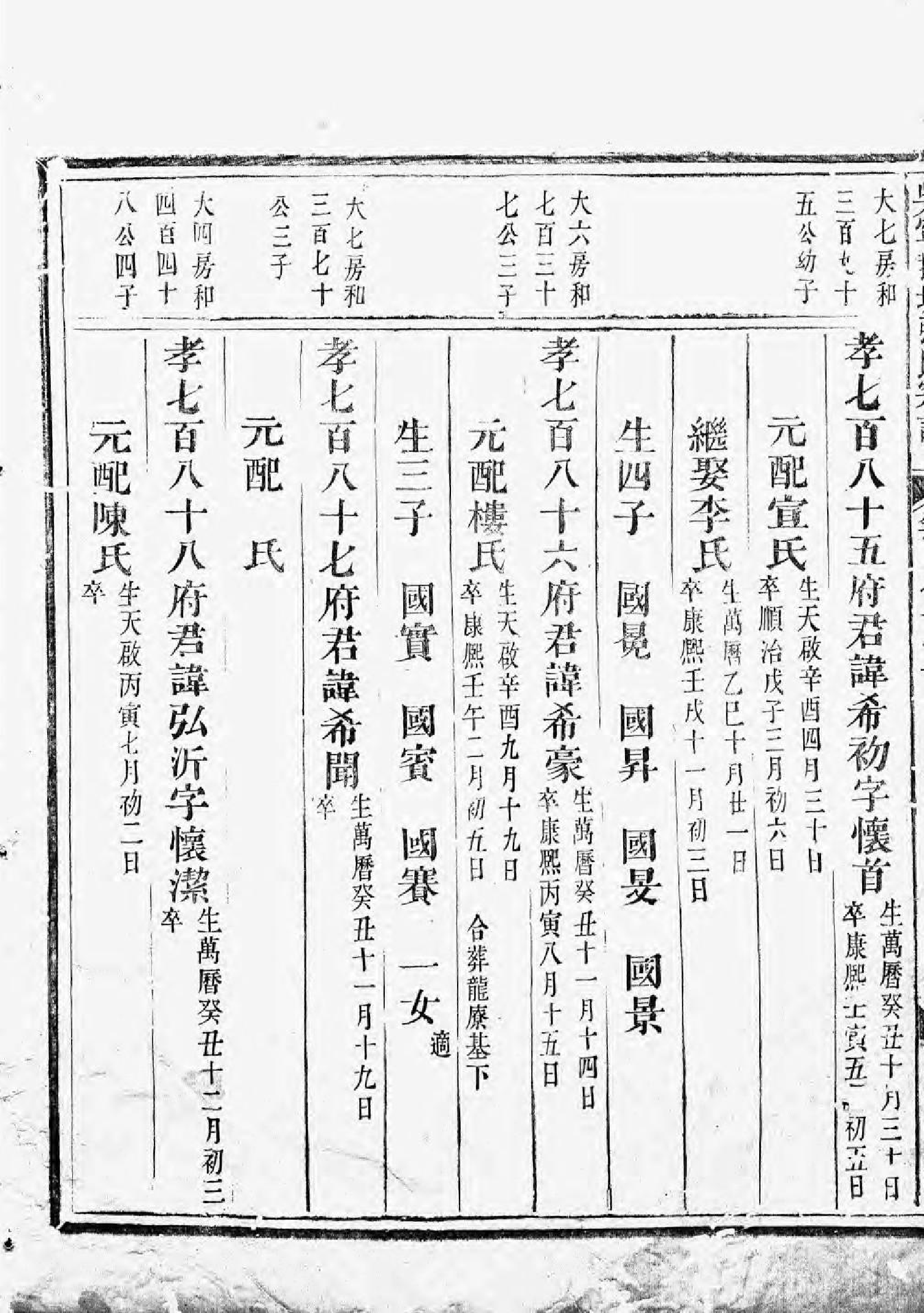 1648吴宁托塘张氏宗谱_009_第3页