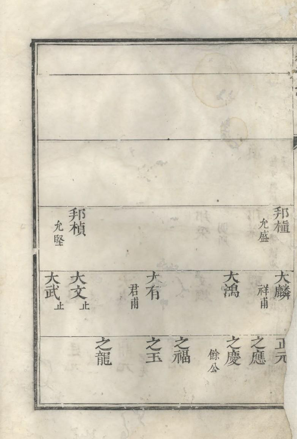 1665新安歙西溪南吴氏统宗志_002_第3页