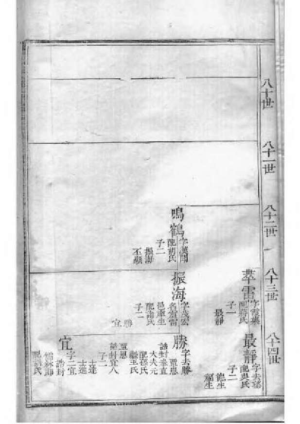 1571弘村汪氏家谱_007_第3页