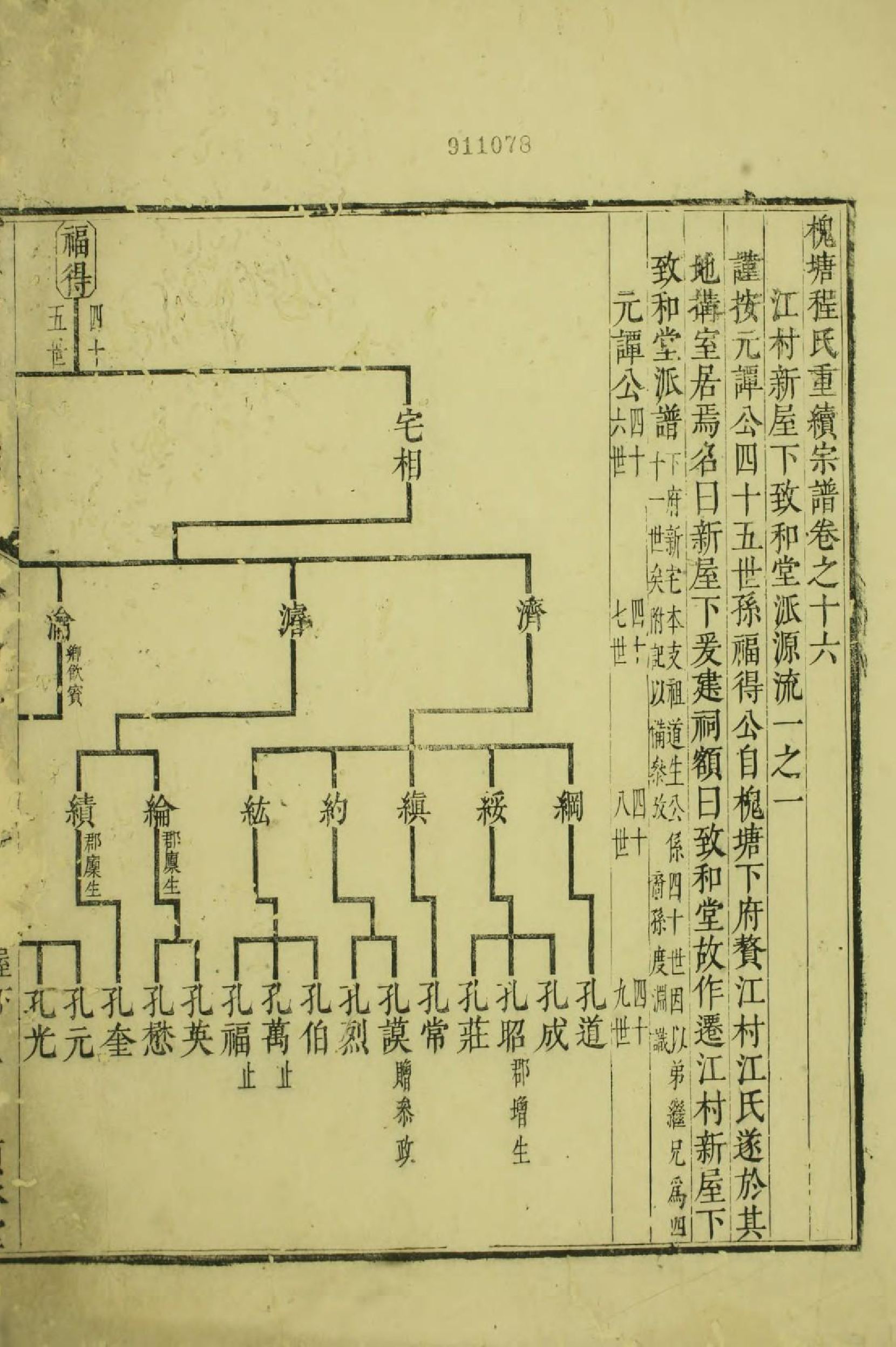 1572槐塘程氏显承堂重续宗谱_005_第3页
