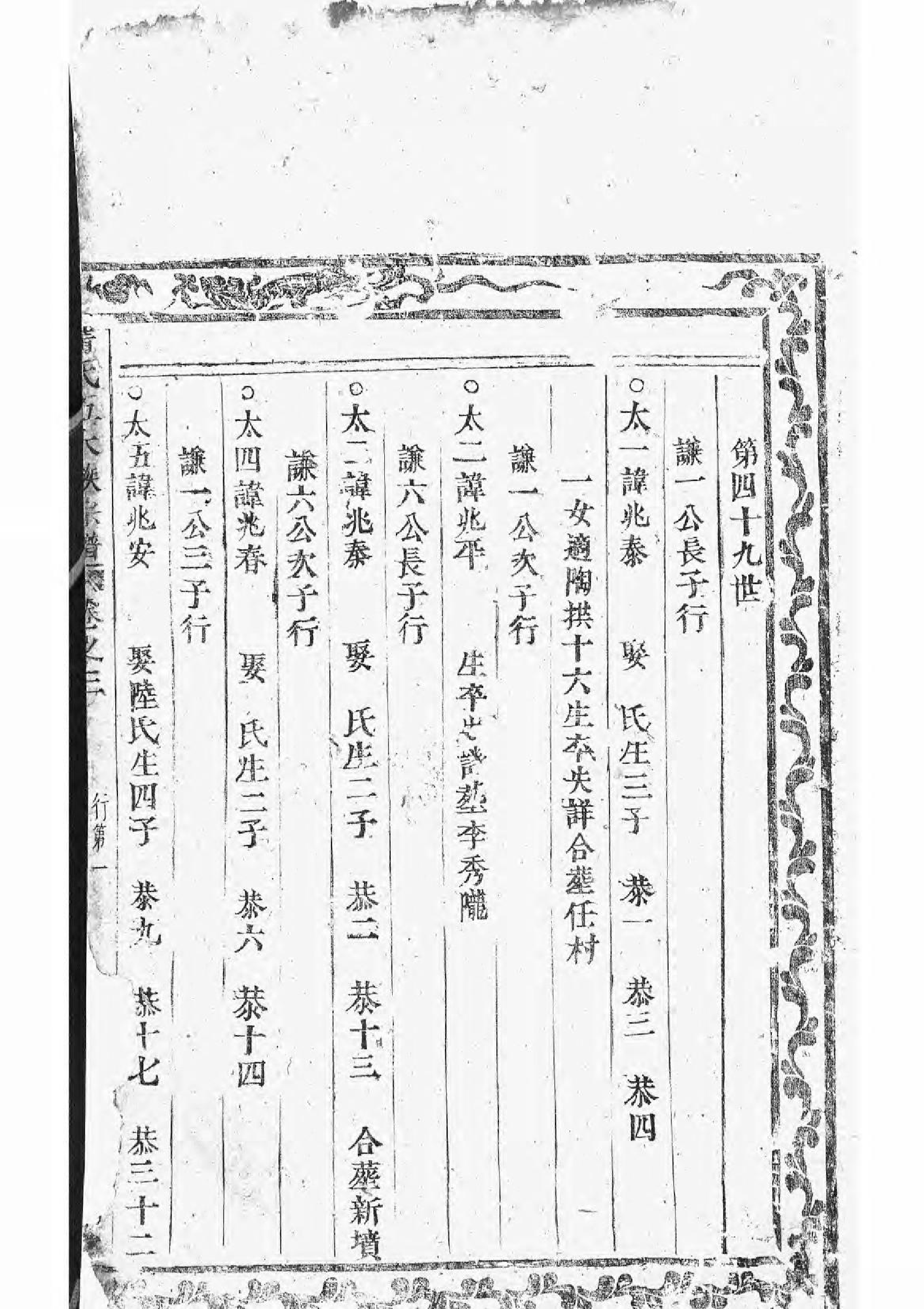 1574黄氏五大族宗谱_002_第2页