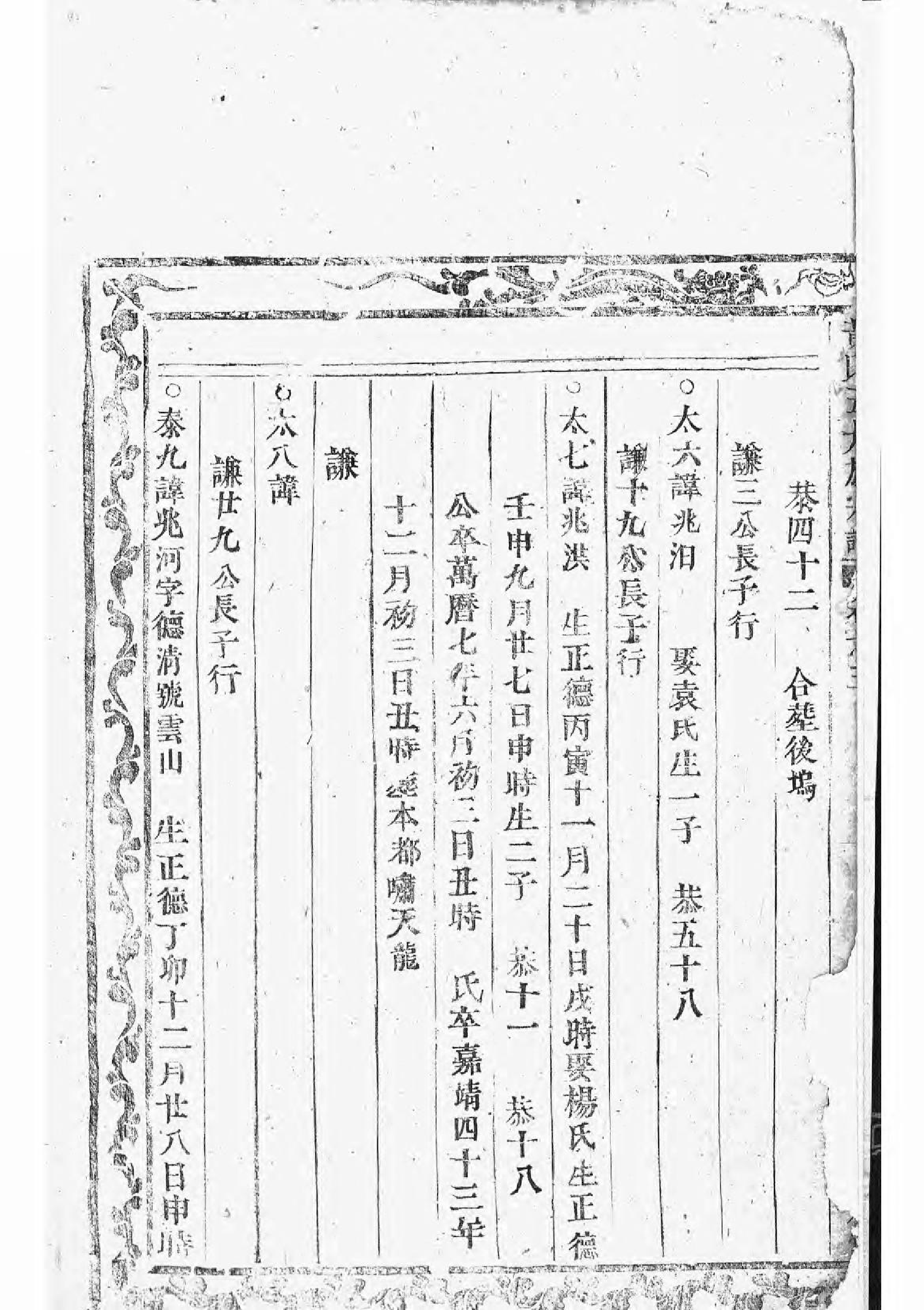 1574黄氏五大族宗谱_002_第3页