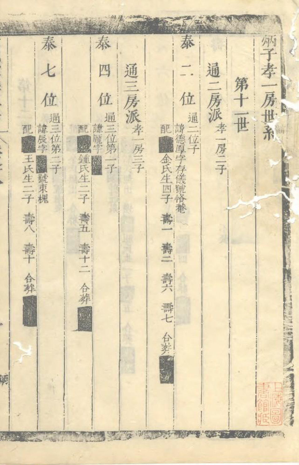 1580会稽山章氏家乘正集_005_第2页