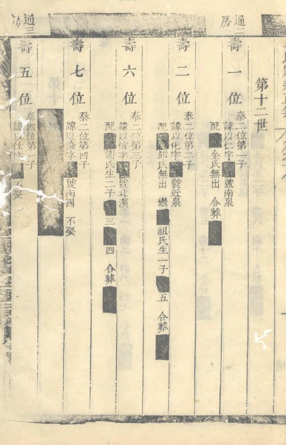 1580会稽山章氏家乘正集_005_第3页