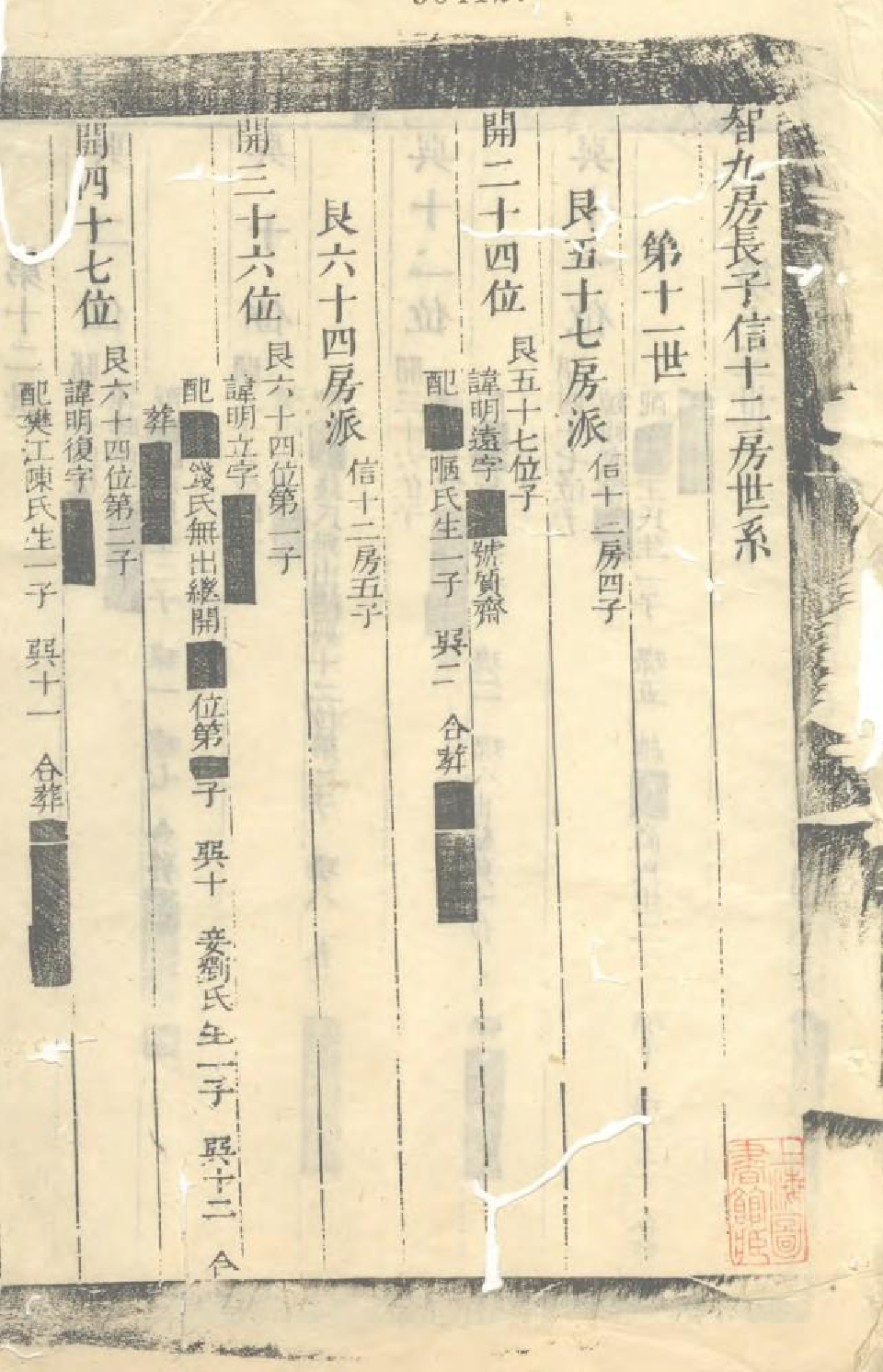 1580会稽山章氏家乘正集_007_第2页