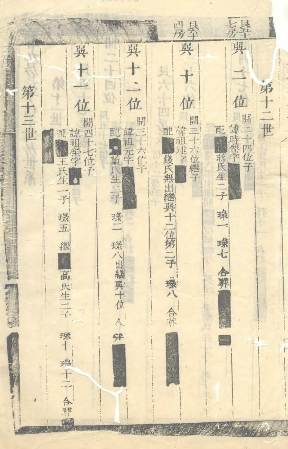 1580会稽山章氏家乘正集_007_第3页