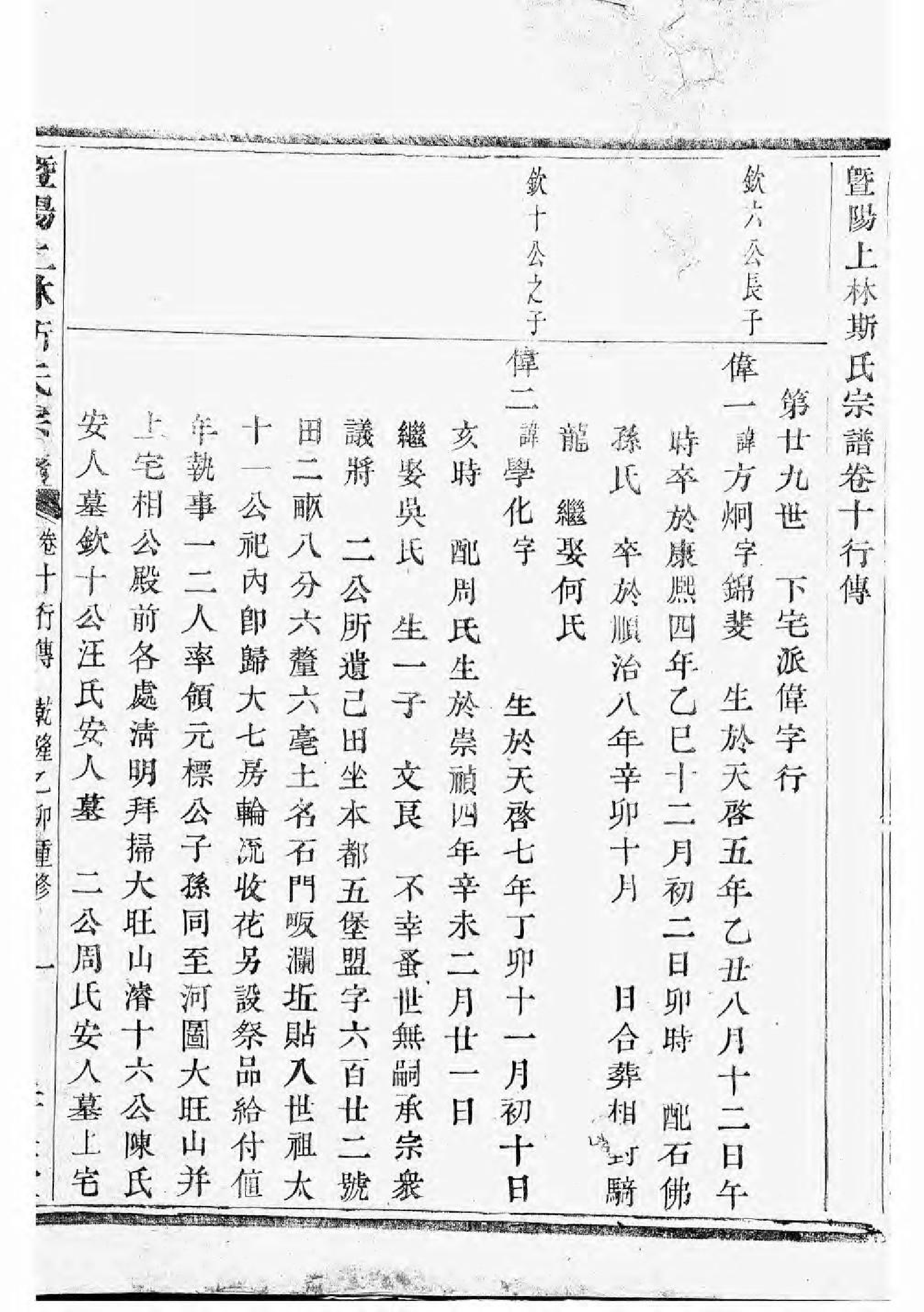 1587暨阳上林斯氏宗谱_004_第2页
