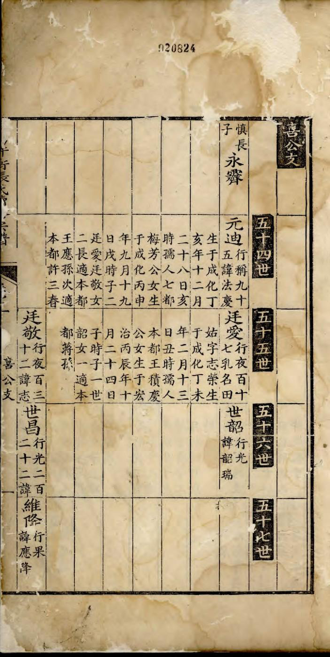 1591旌阳许衝张氏续修宗谱_003_第2页