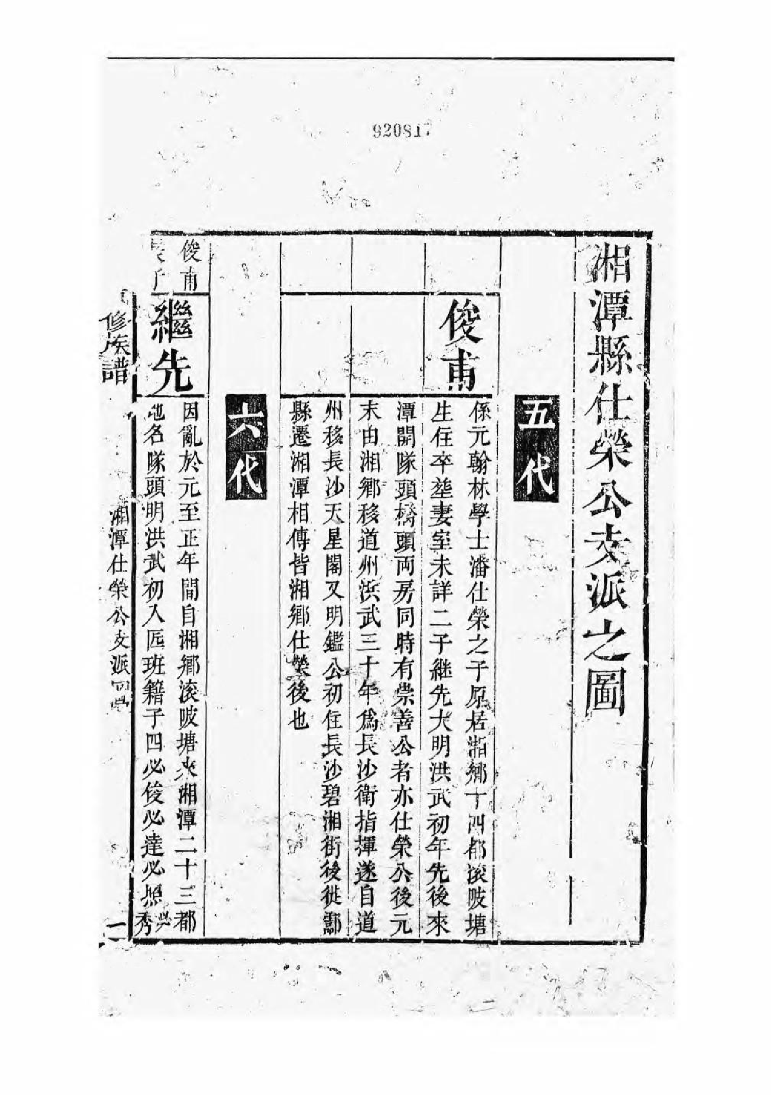 1612潘氏重修族谱_003_第2页