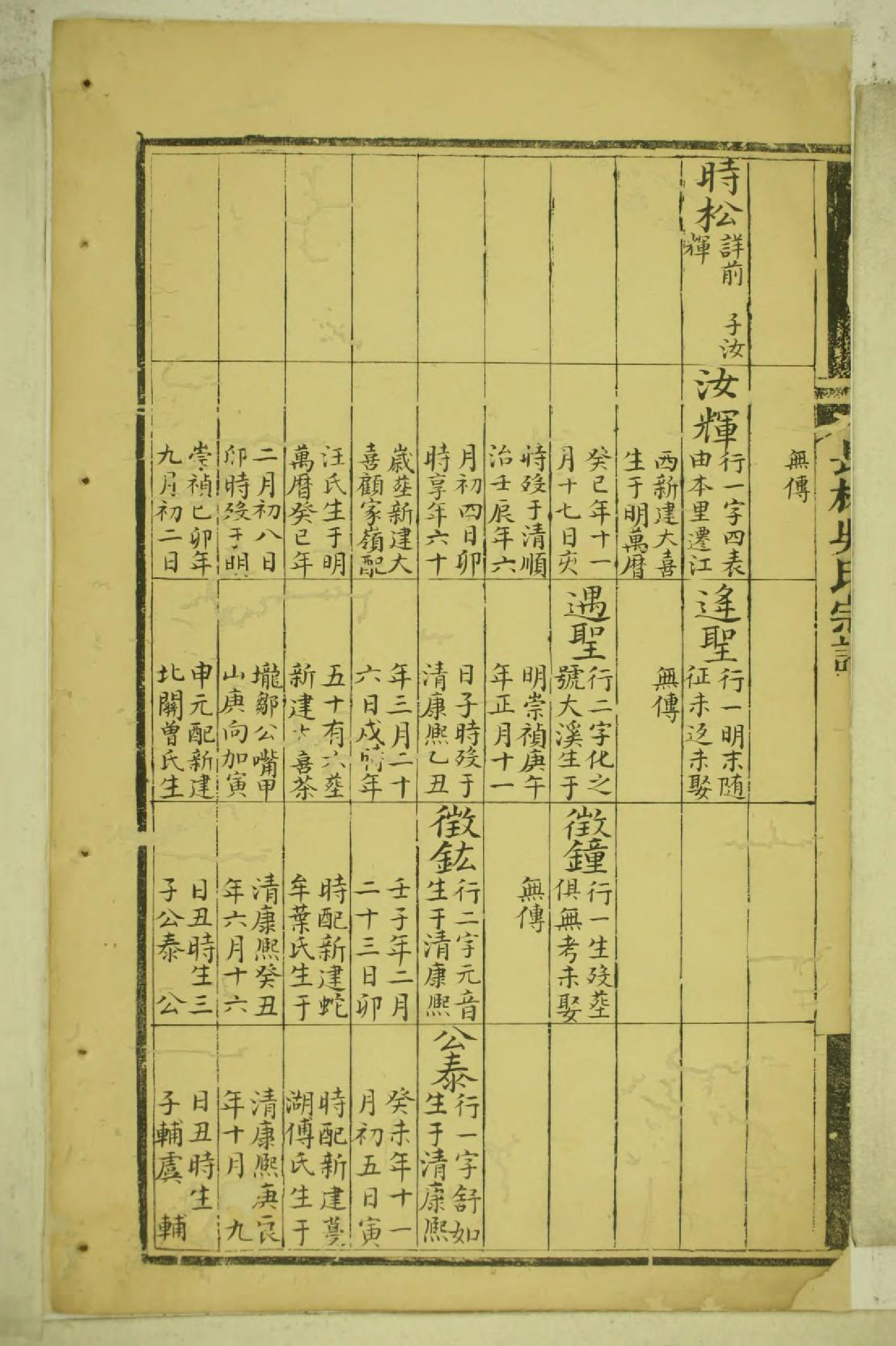 1704长林吴氏宗谱_002_第3页