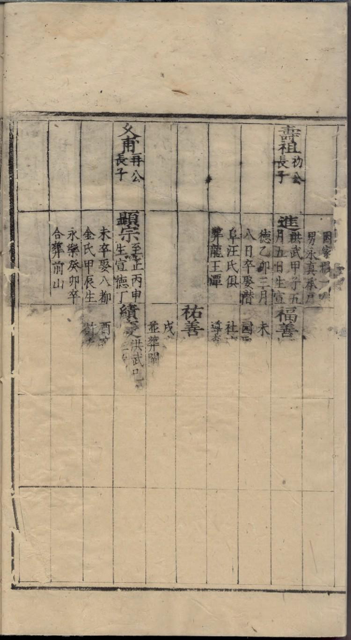 1885新安休宁古城程氏宗谱_006_第3页