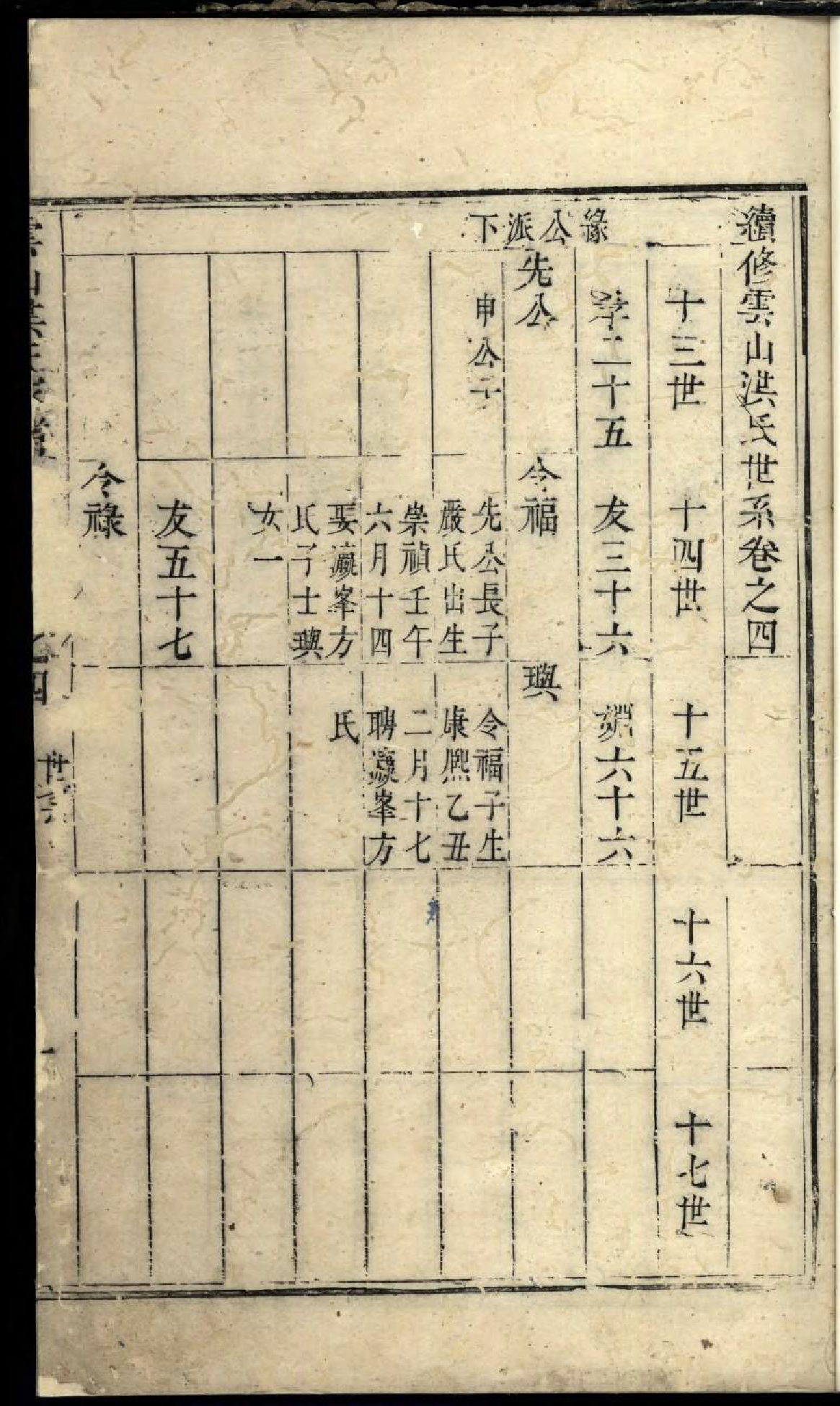 1902续修云山洪氏家谱_002_第2页