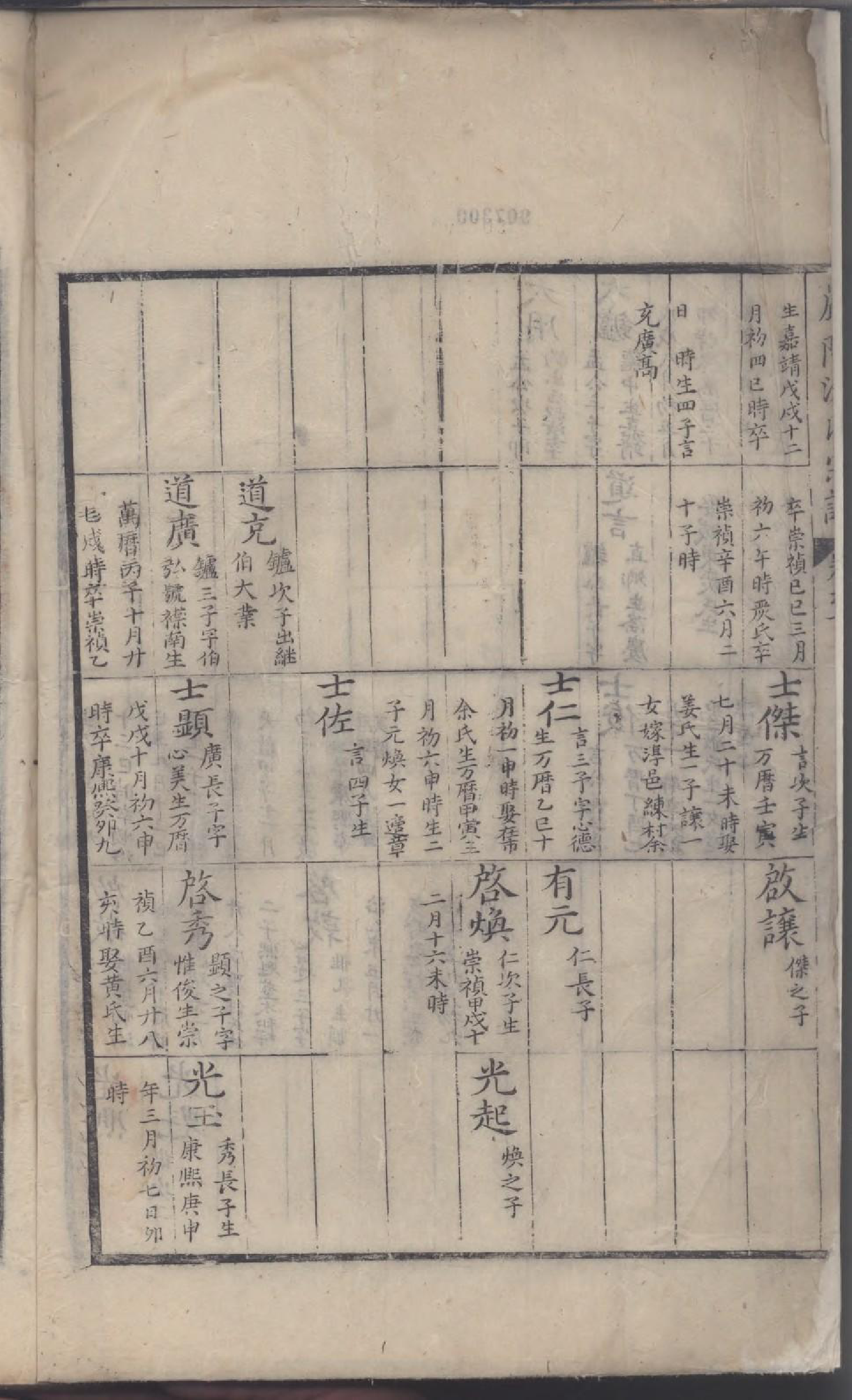1904严陵洪氏统宗谱_003_第3页
