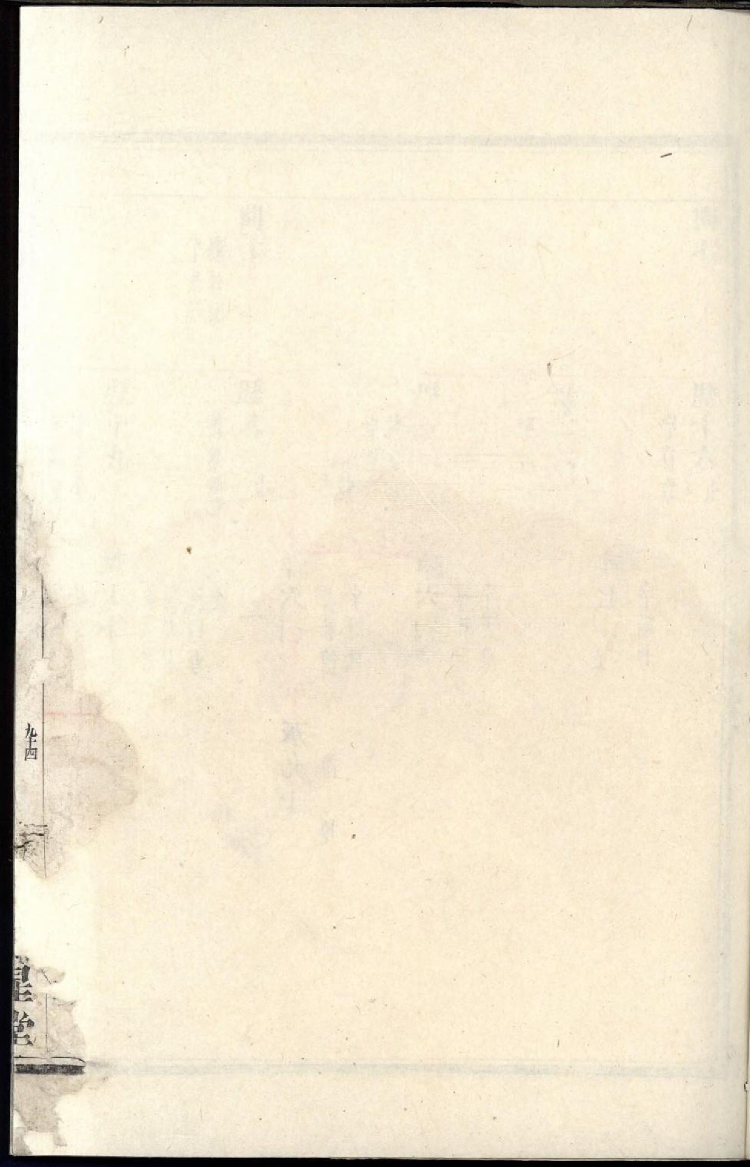 1911鹦山陈氏宗谱_002_第2页