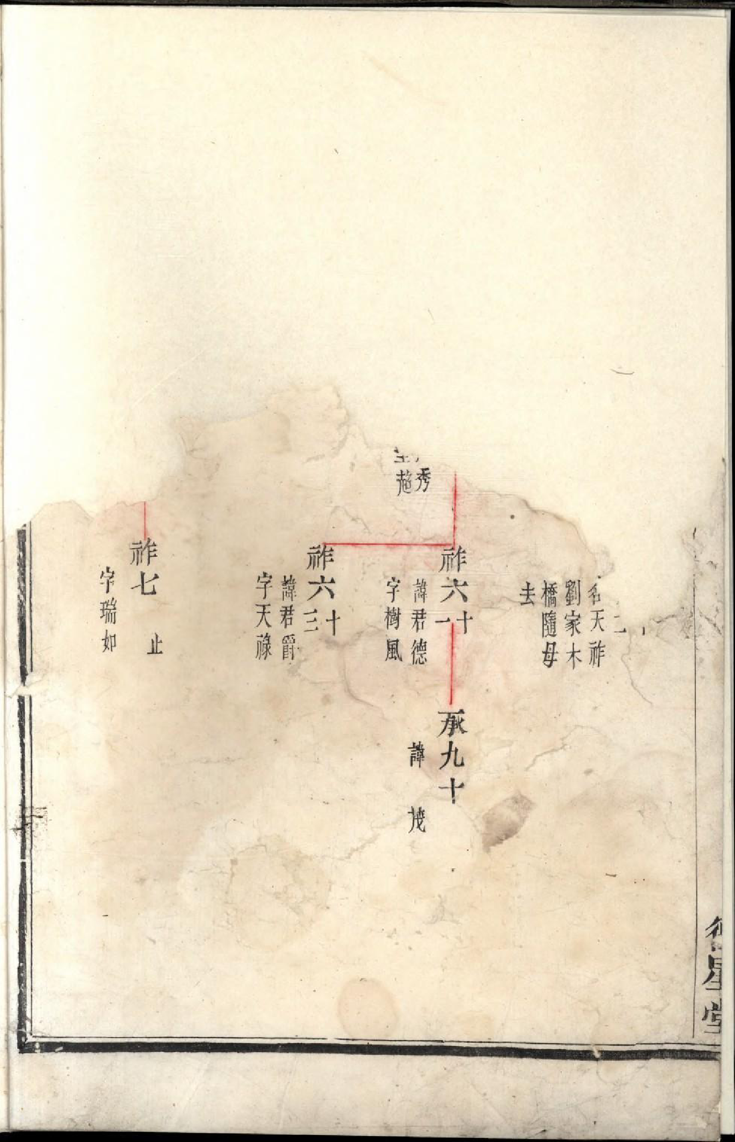 1911鹦山陈氏宗谱_002_第3页