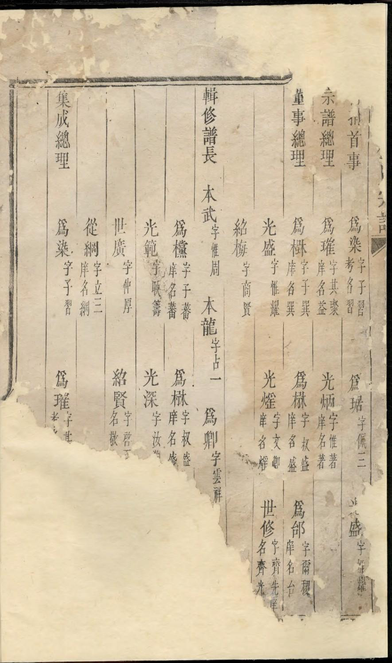 1935东山傅氏宗谱_004_第3页
