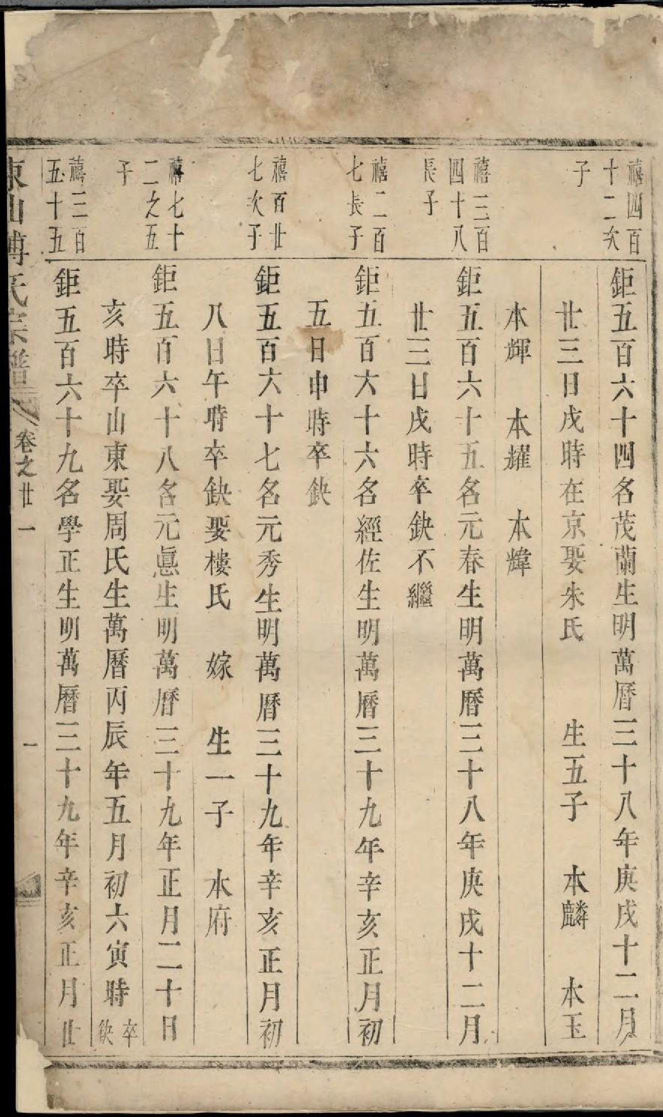 1935东山傅氏宗谱_007_第2页