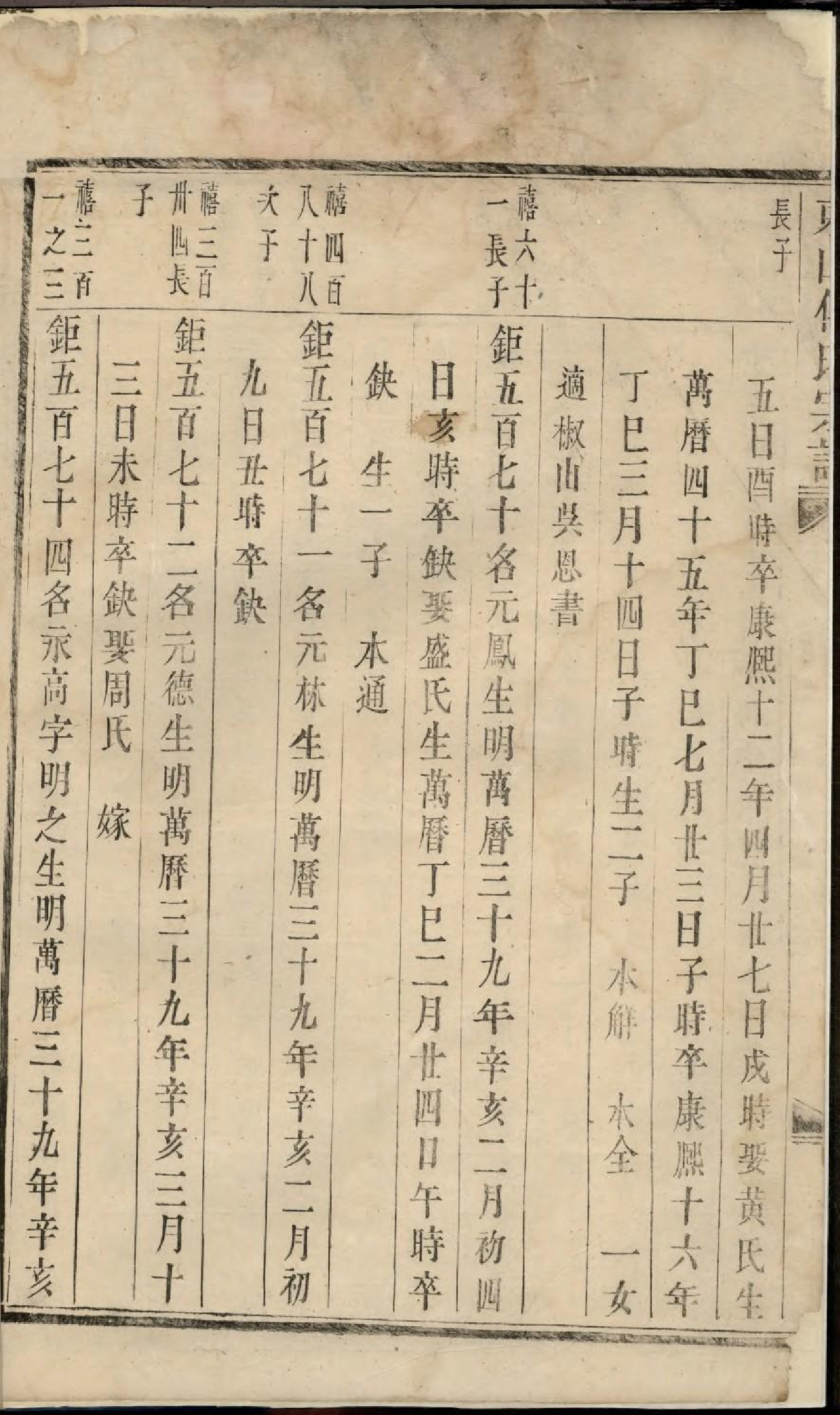 1935东山傅氏宗谱_007_第3页