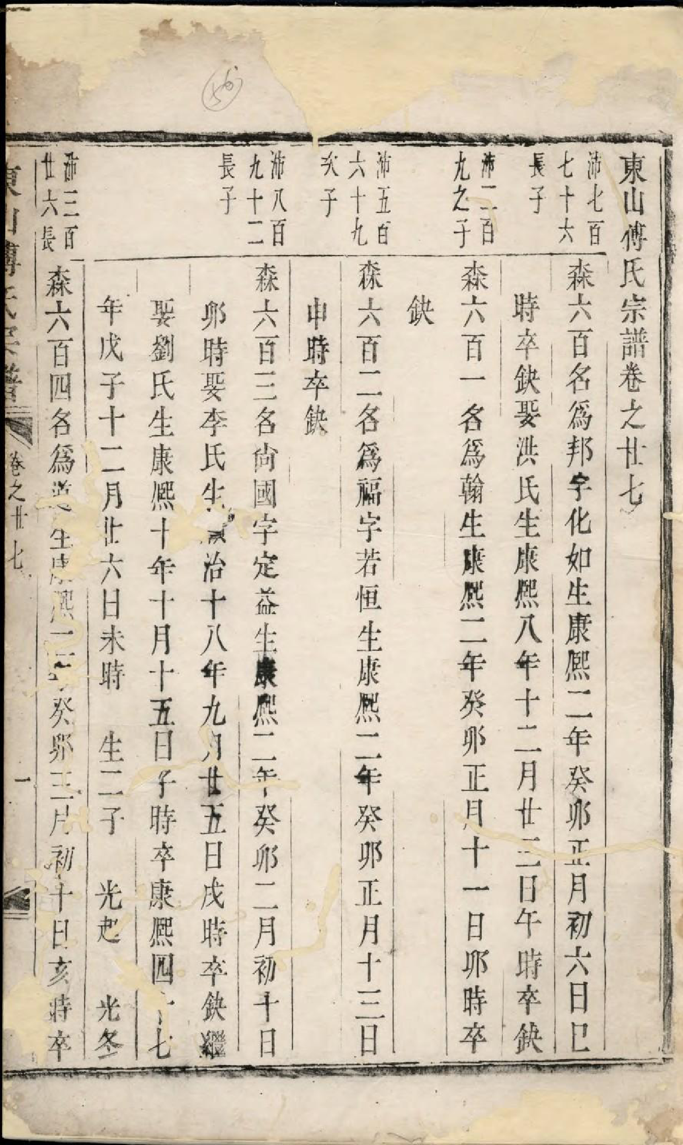 1935东山傅氏宗谱_009_第2页