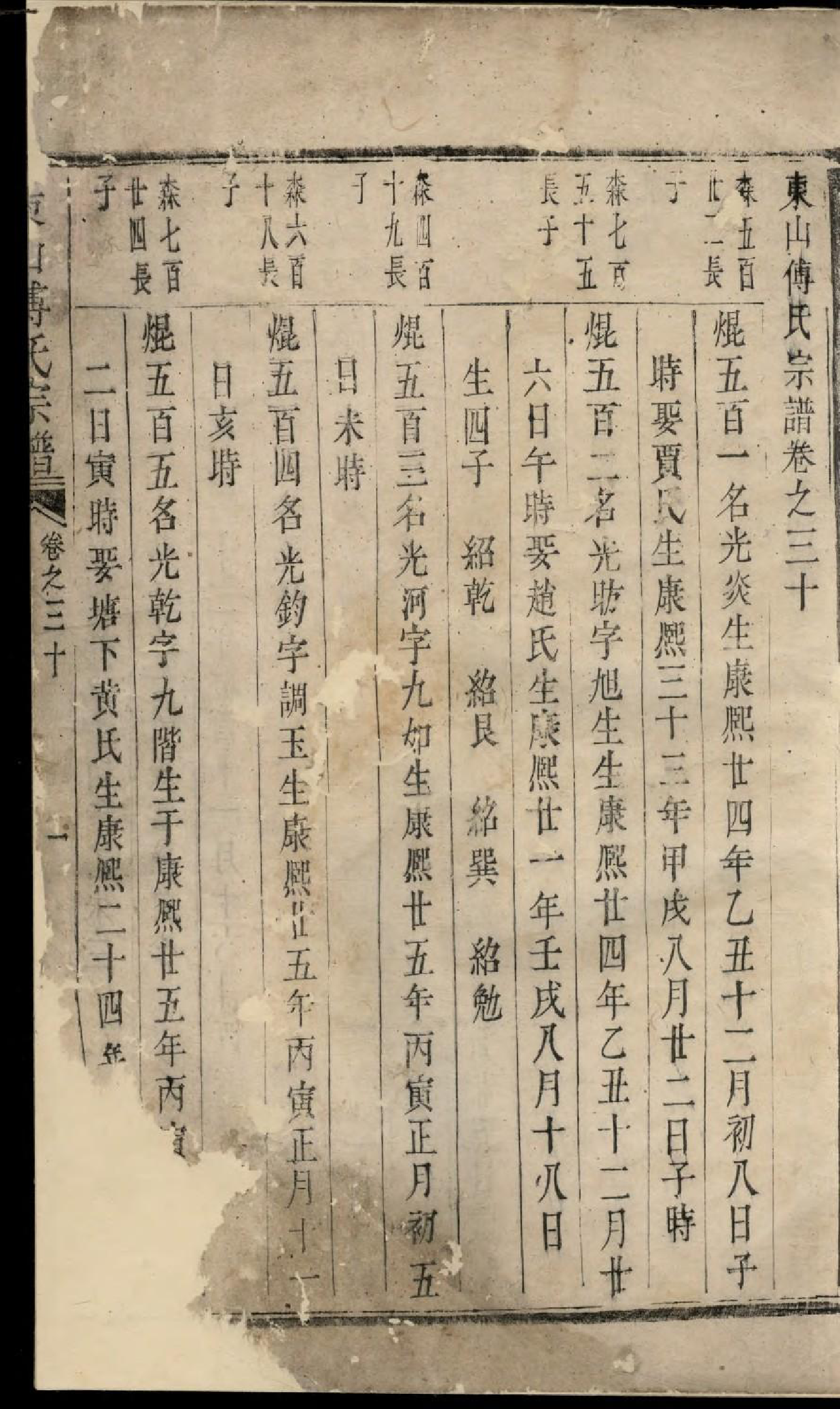 1935东山傅氏宗谱_012_第2页