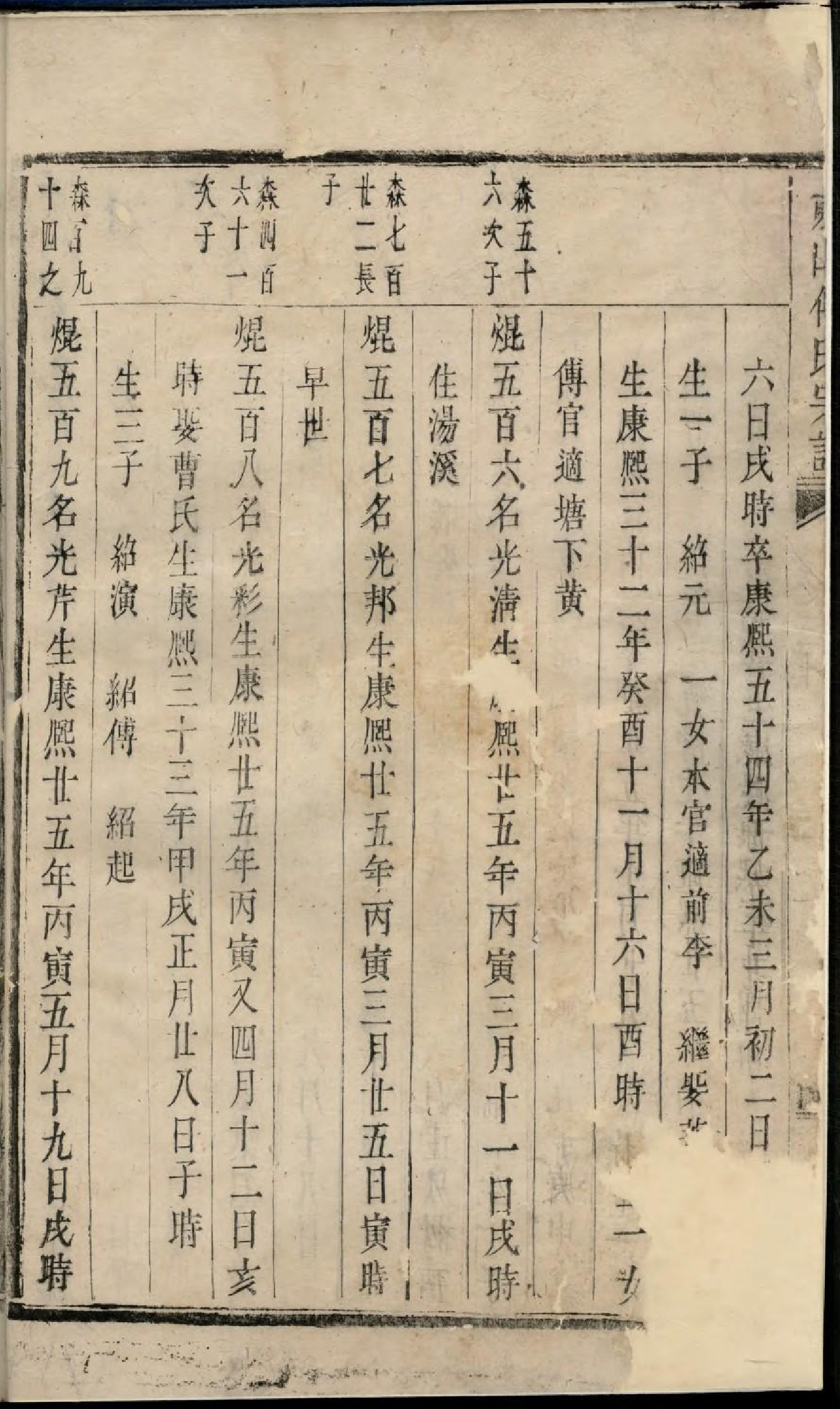 1935东山傅氏宗谱_012_第3页
