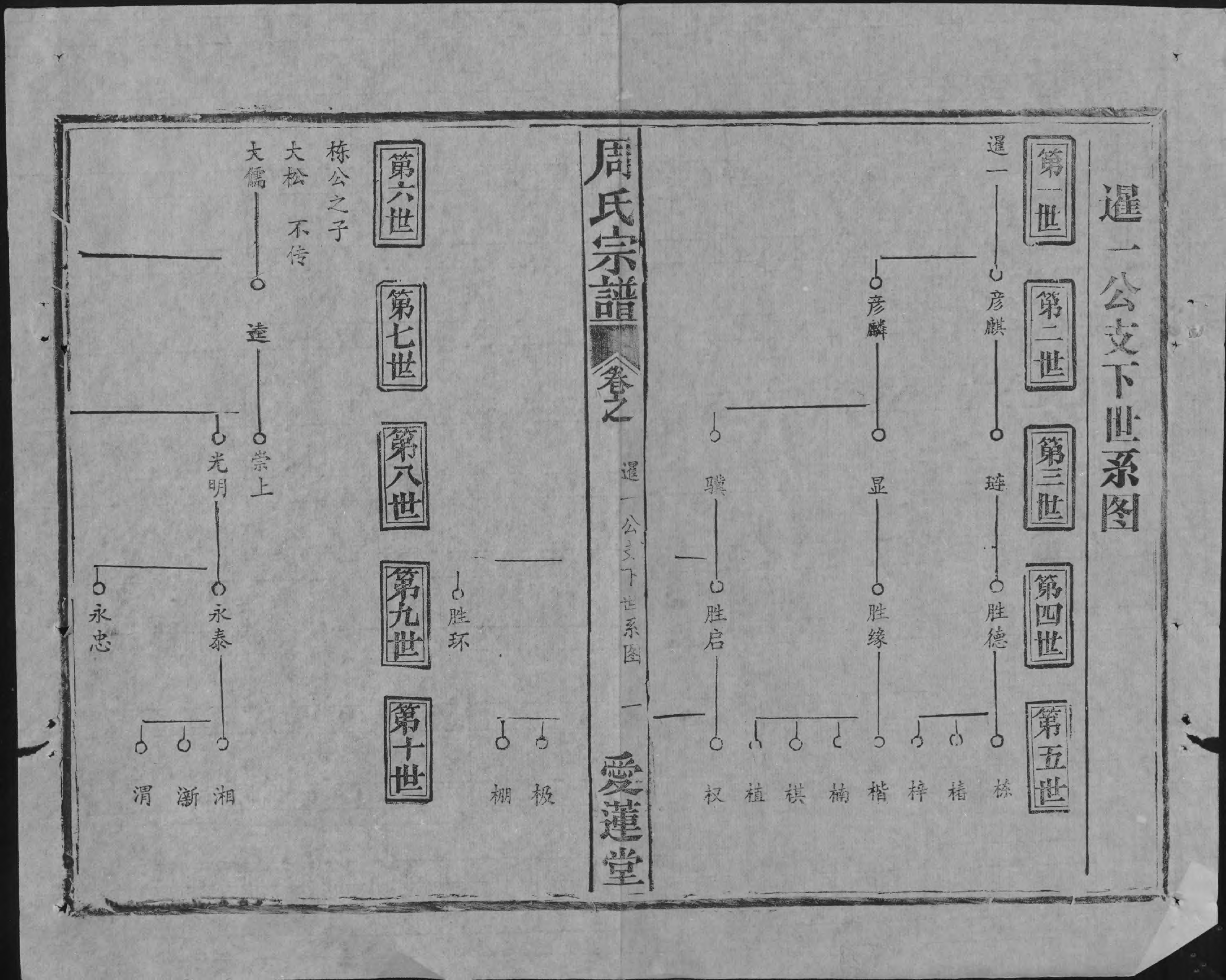 1940周氏宗譜_004_第2页