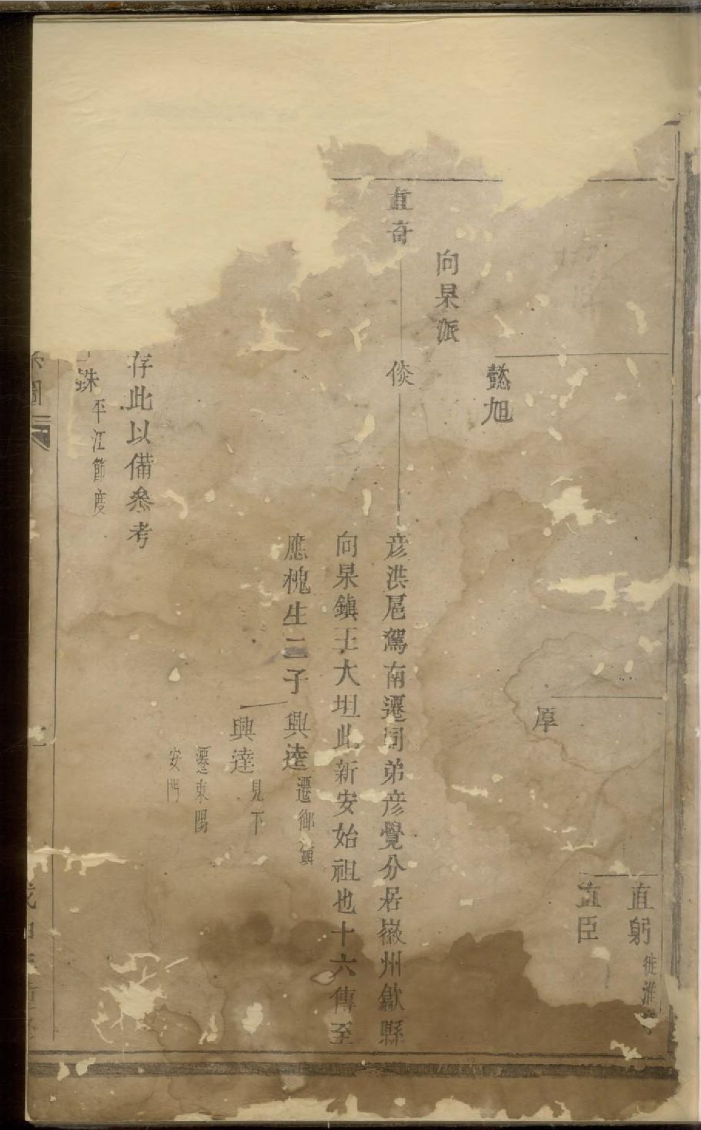 1797浦阳王氏宗谱_002_第2页